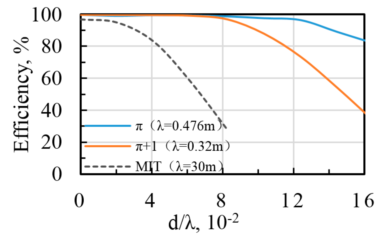 Applsci 08 02341 g008