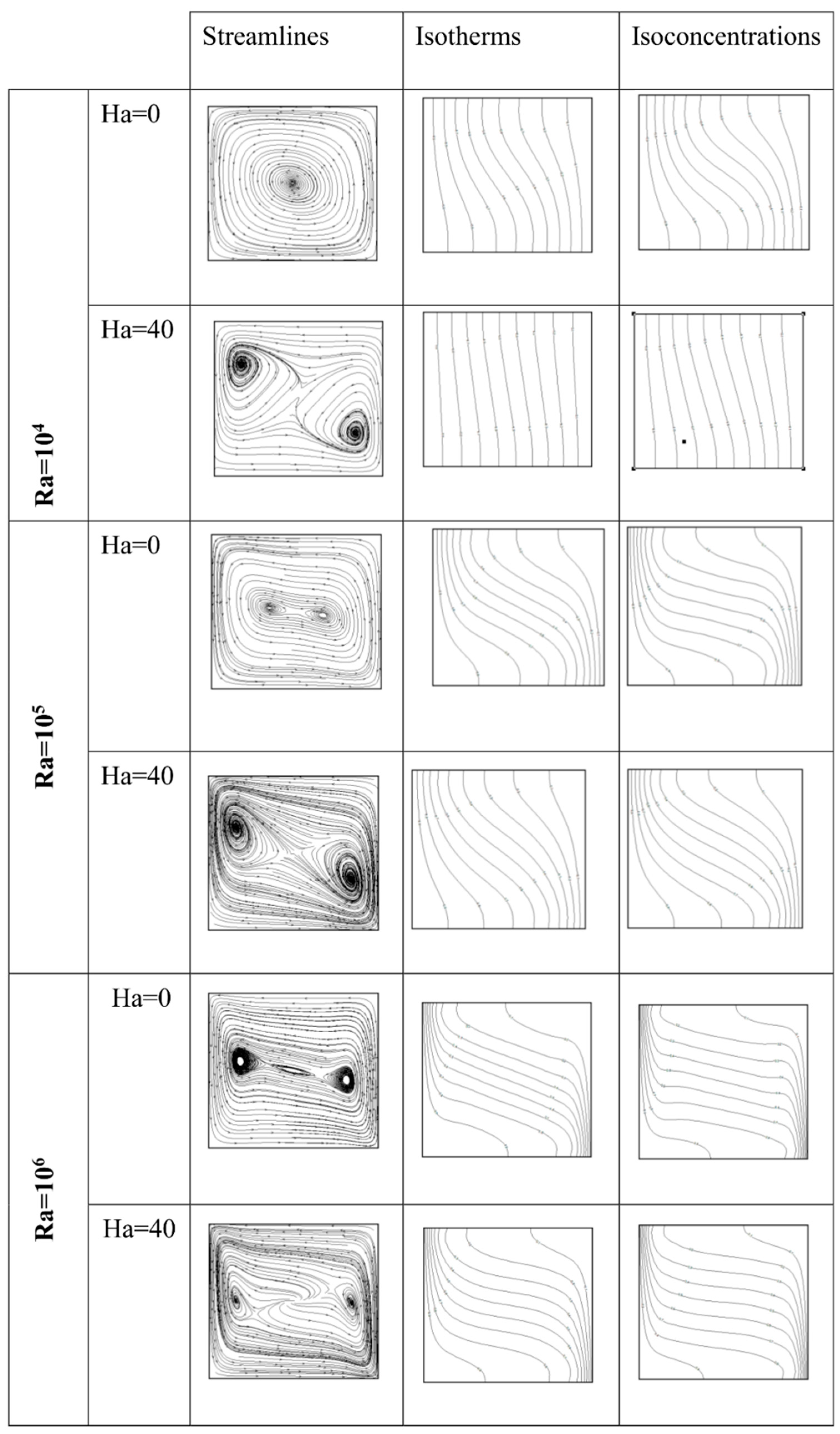 Applsci 08 02342 g010