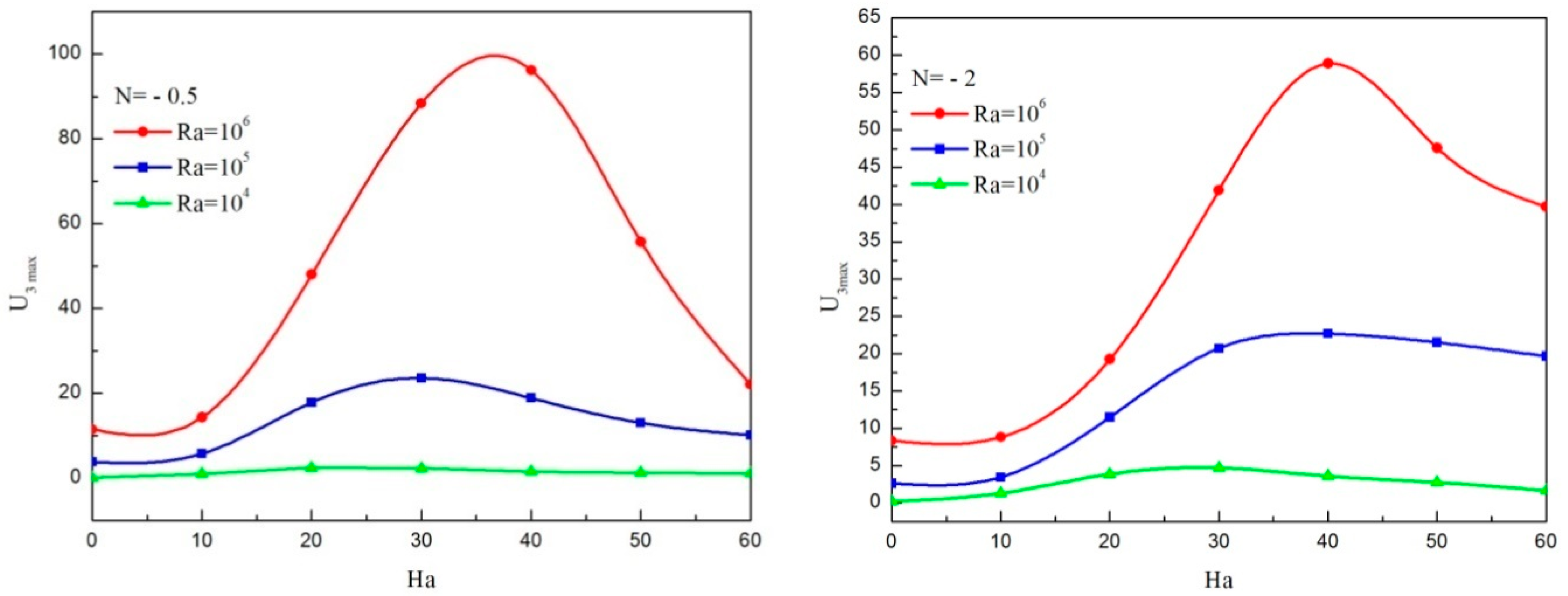 Applsci 08 02342 g013
