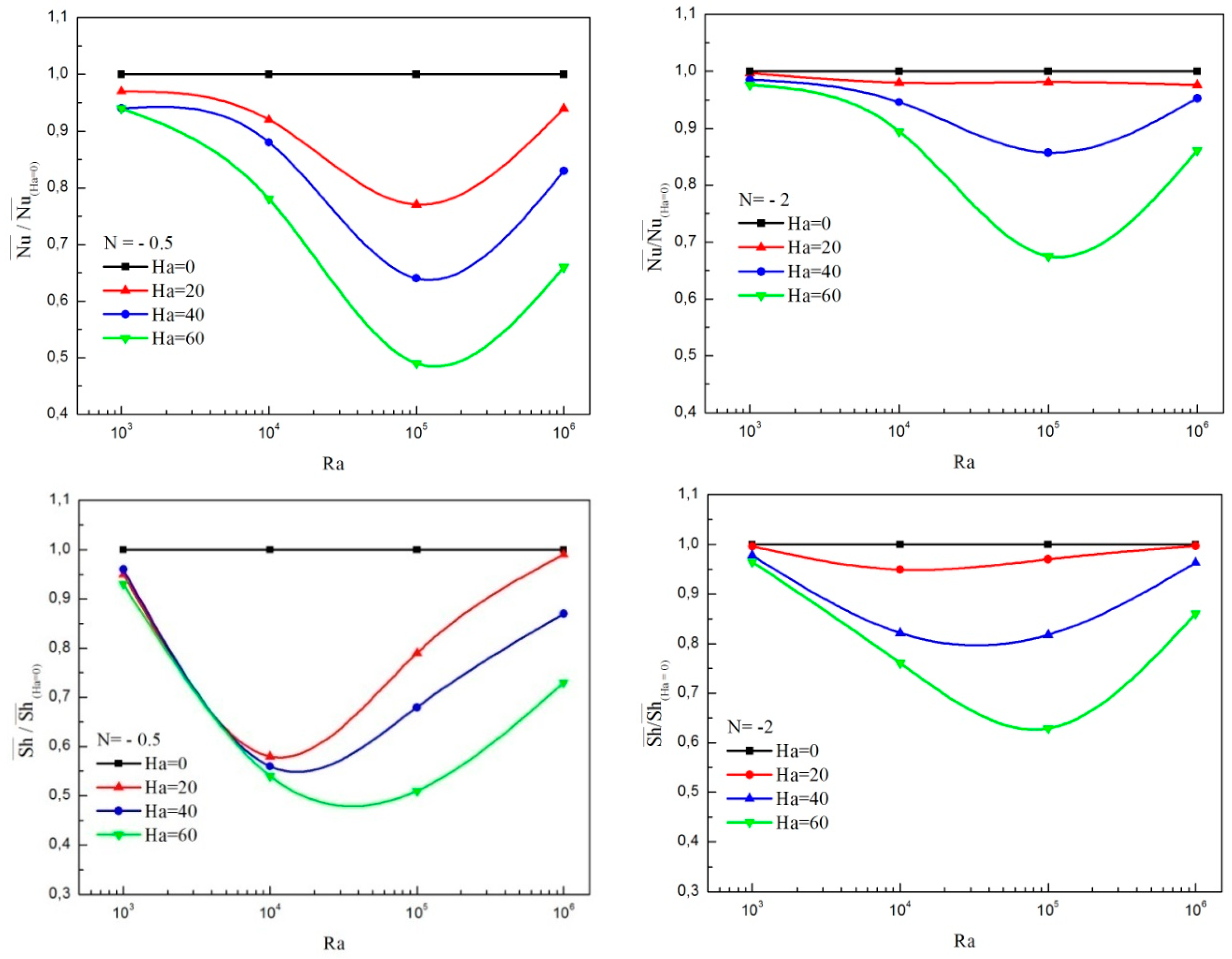 Applsci 08 02342 g016