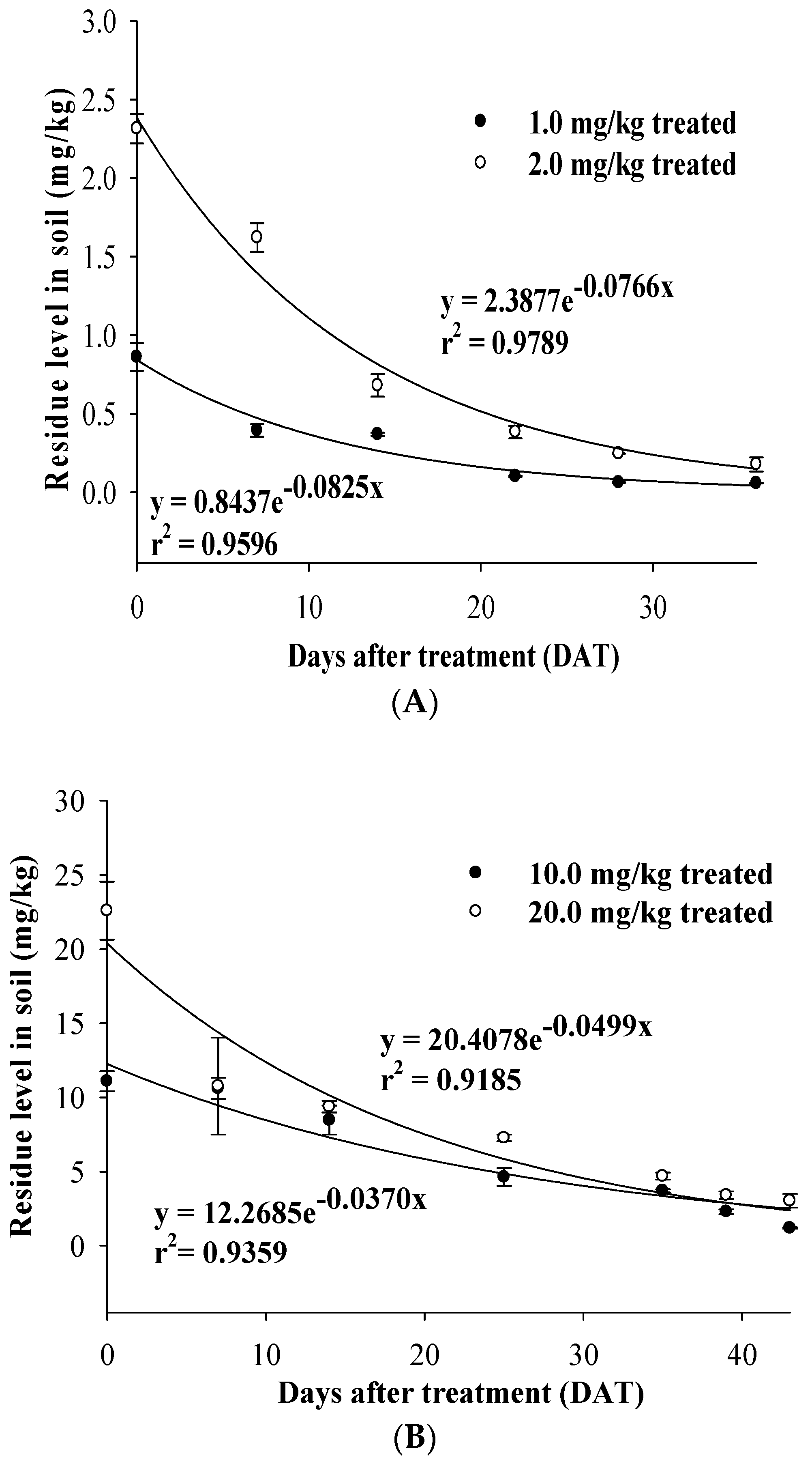 Applsci 08 02343 g001 Applsci 08 02343 g001