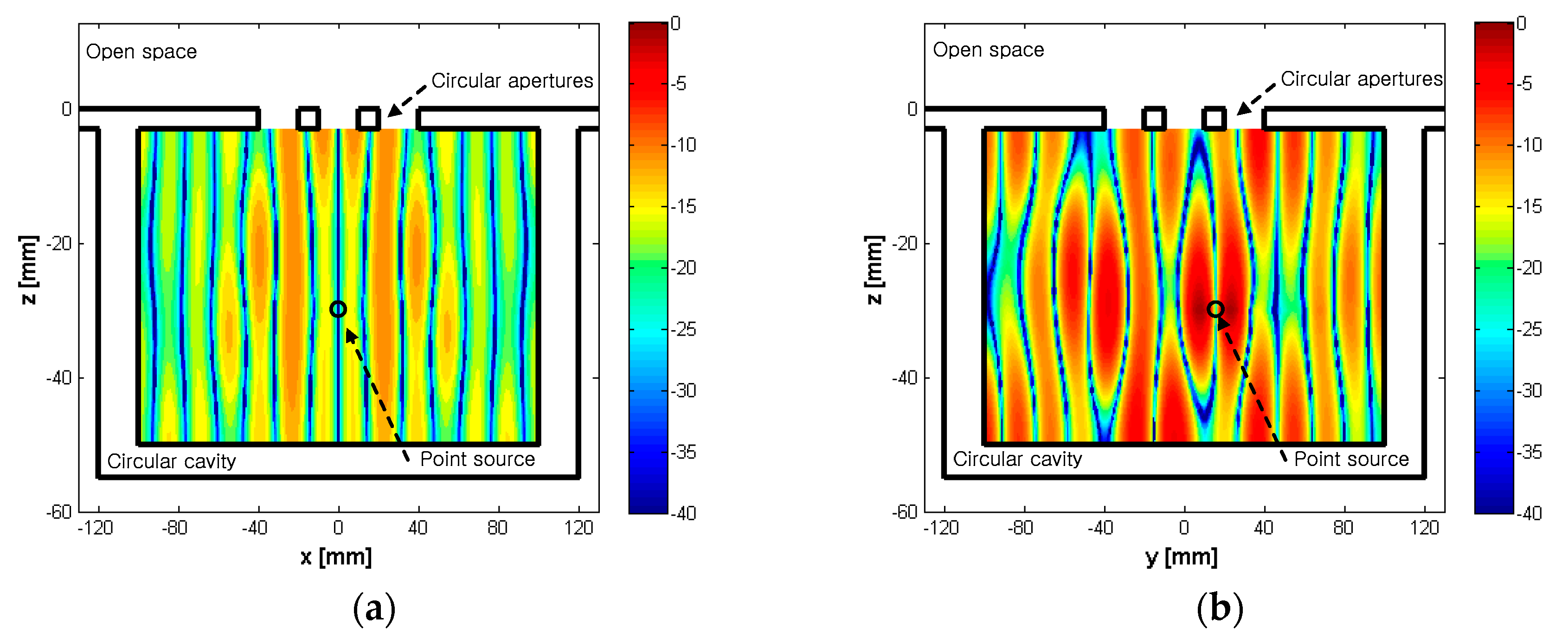 Applsci 08 02346 g004