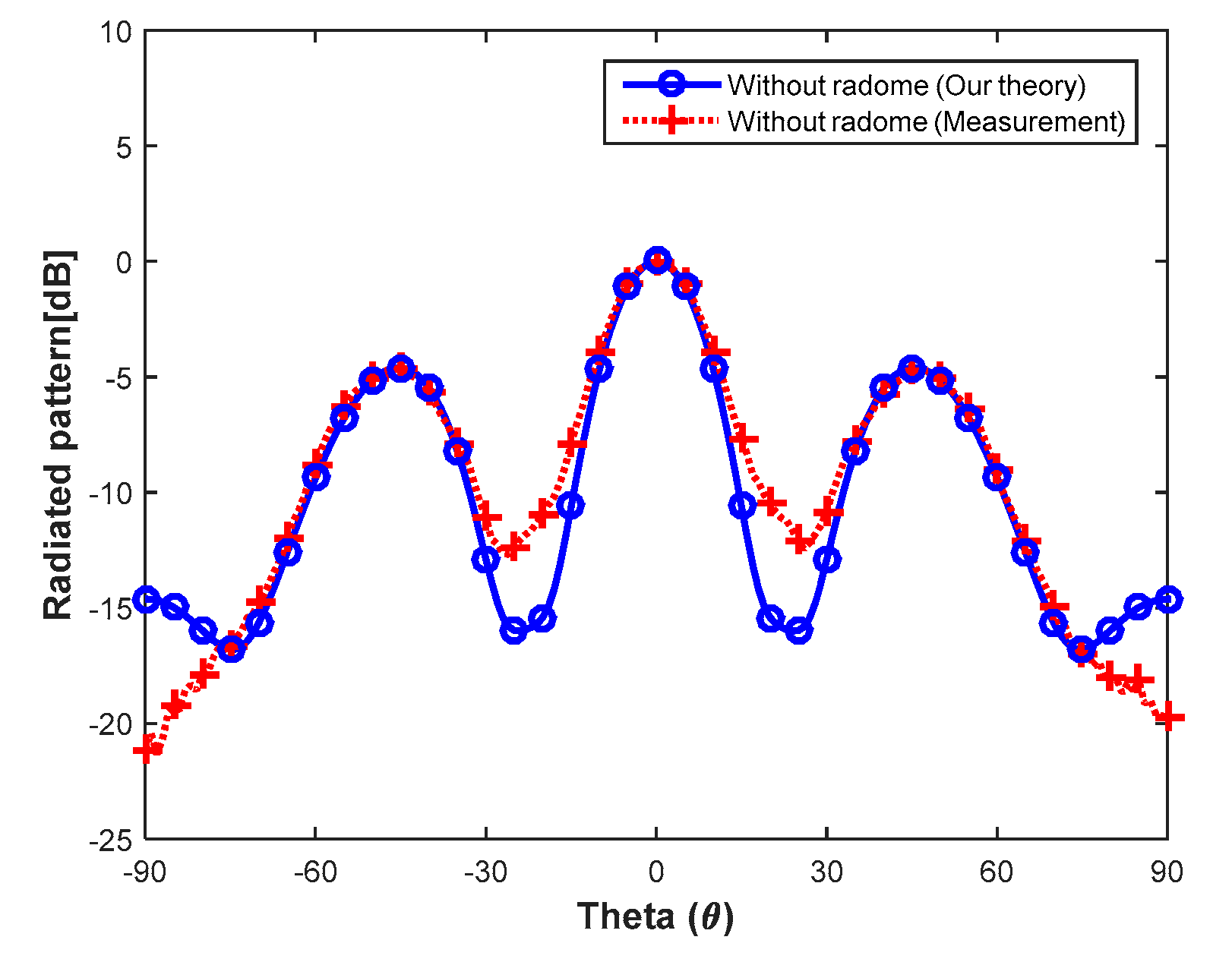 Applsci 08 02346 g006