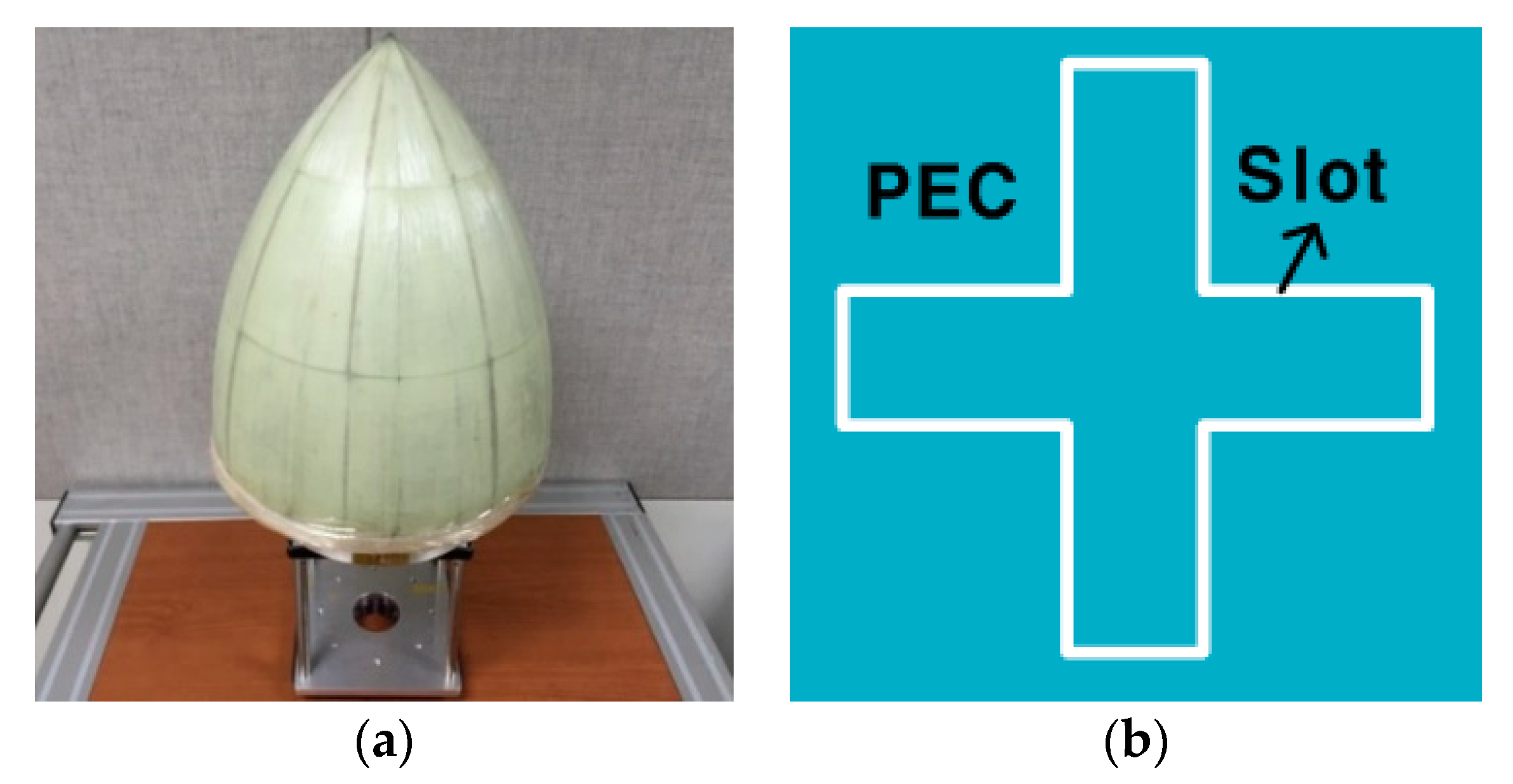 Applsci 08 02346 g007