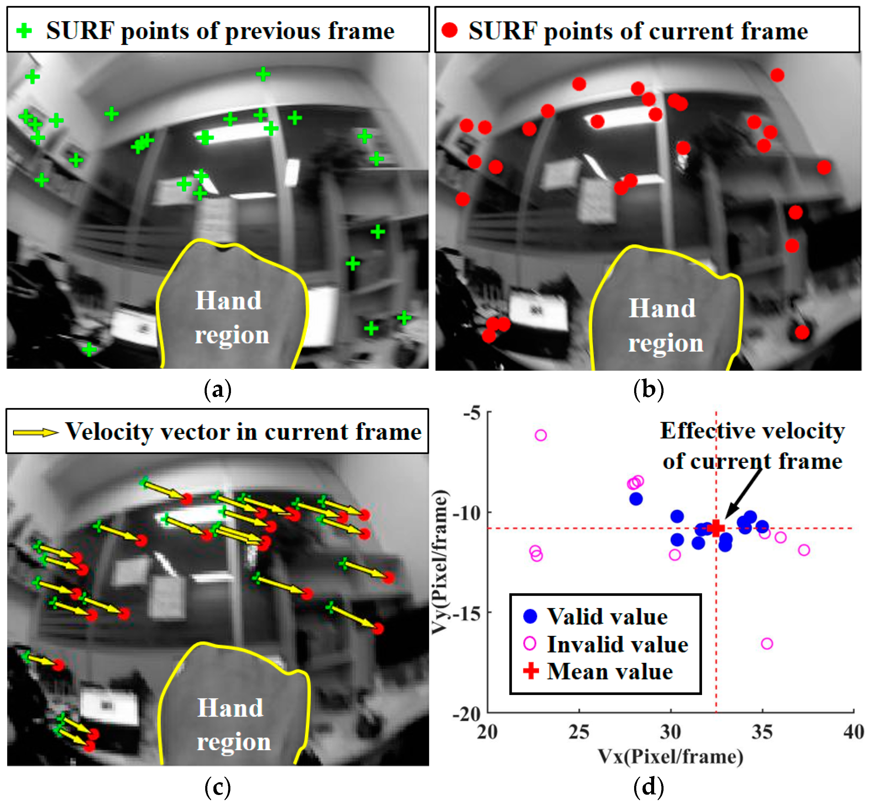 Applsci 08 02349 g006
