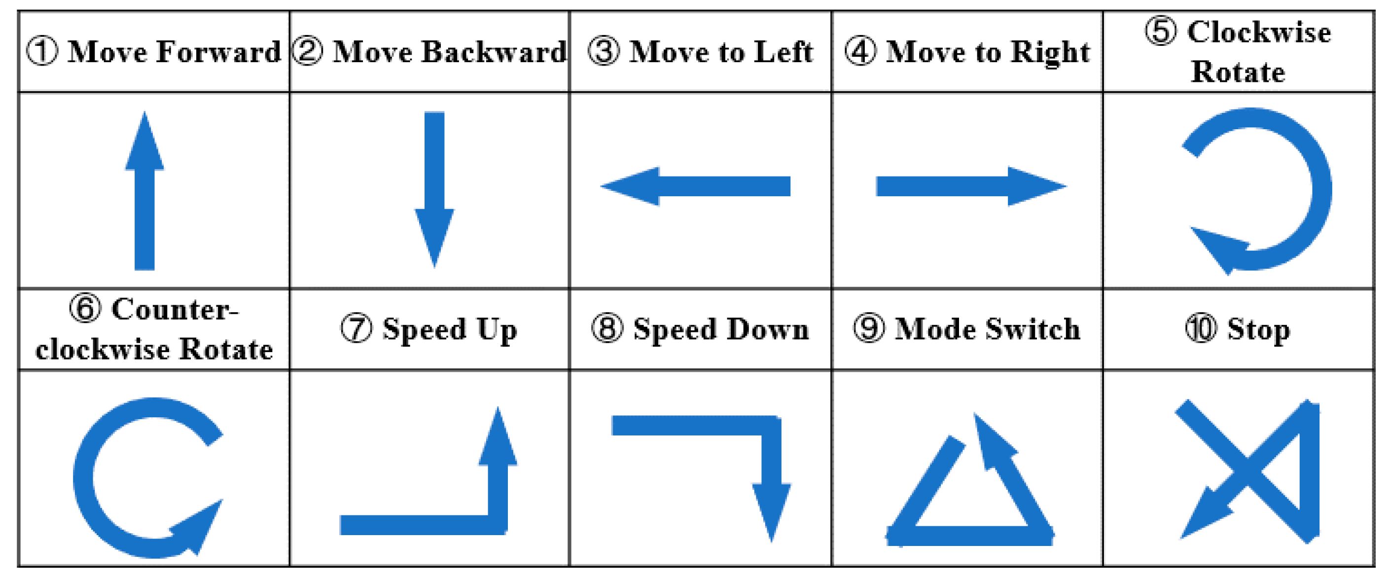 Applsci 08 02349 g008