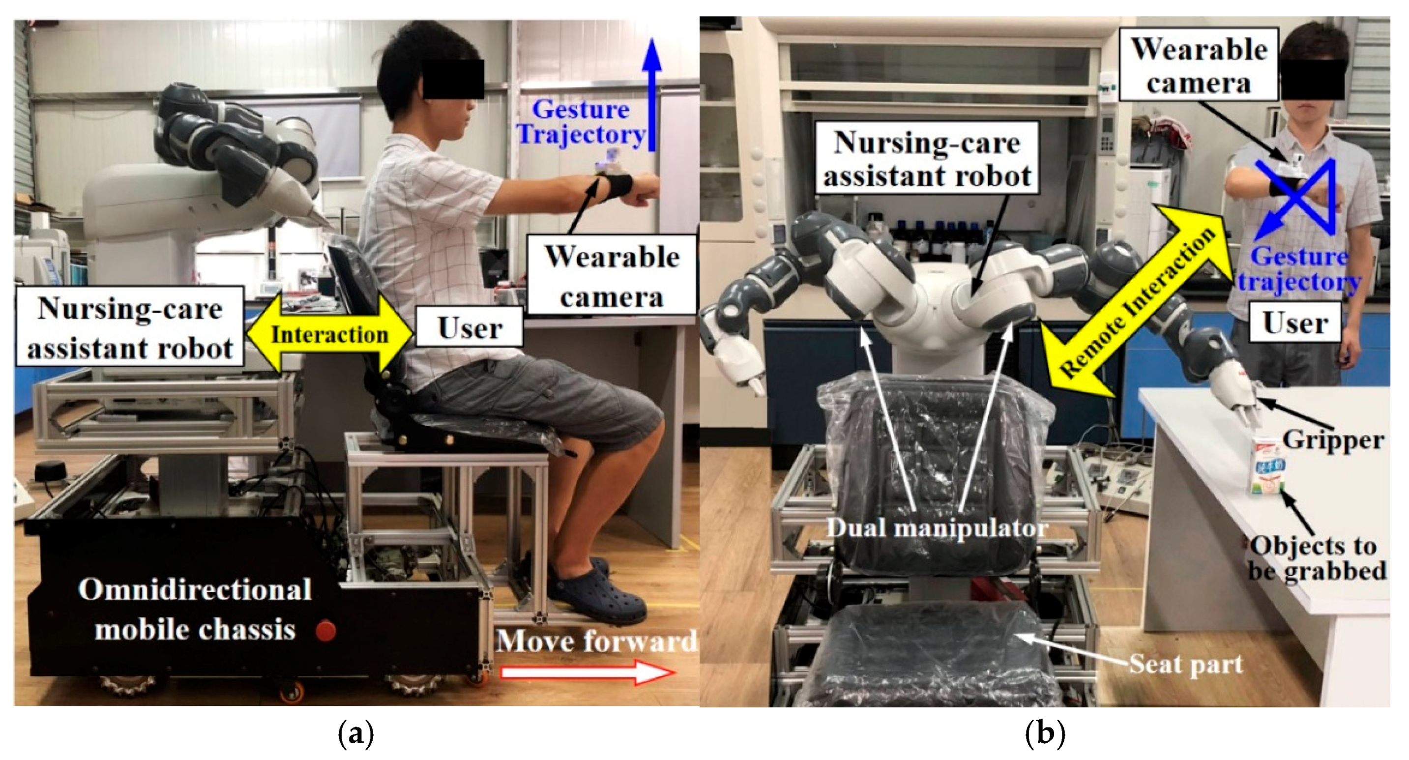 Applsci 08 02349 g012
