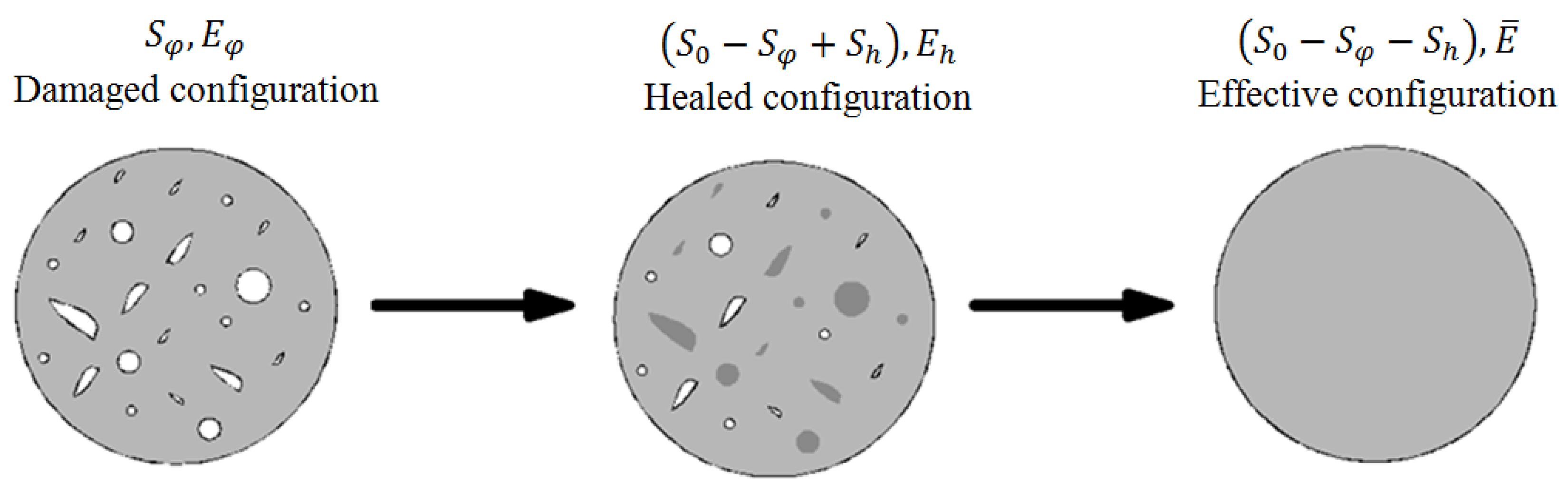 Applsci 08 02350 g002