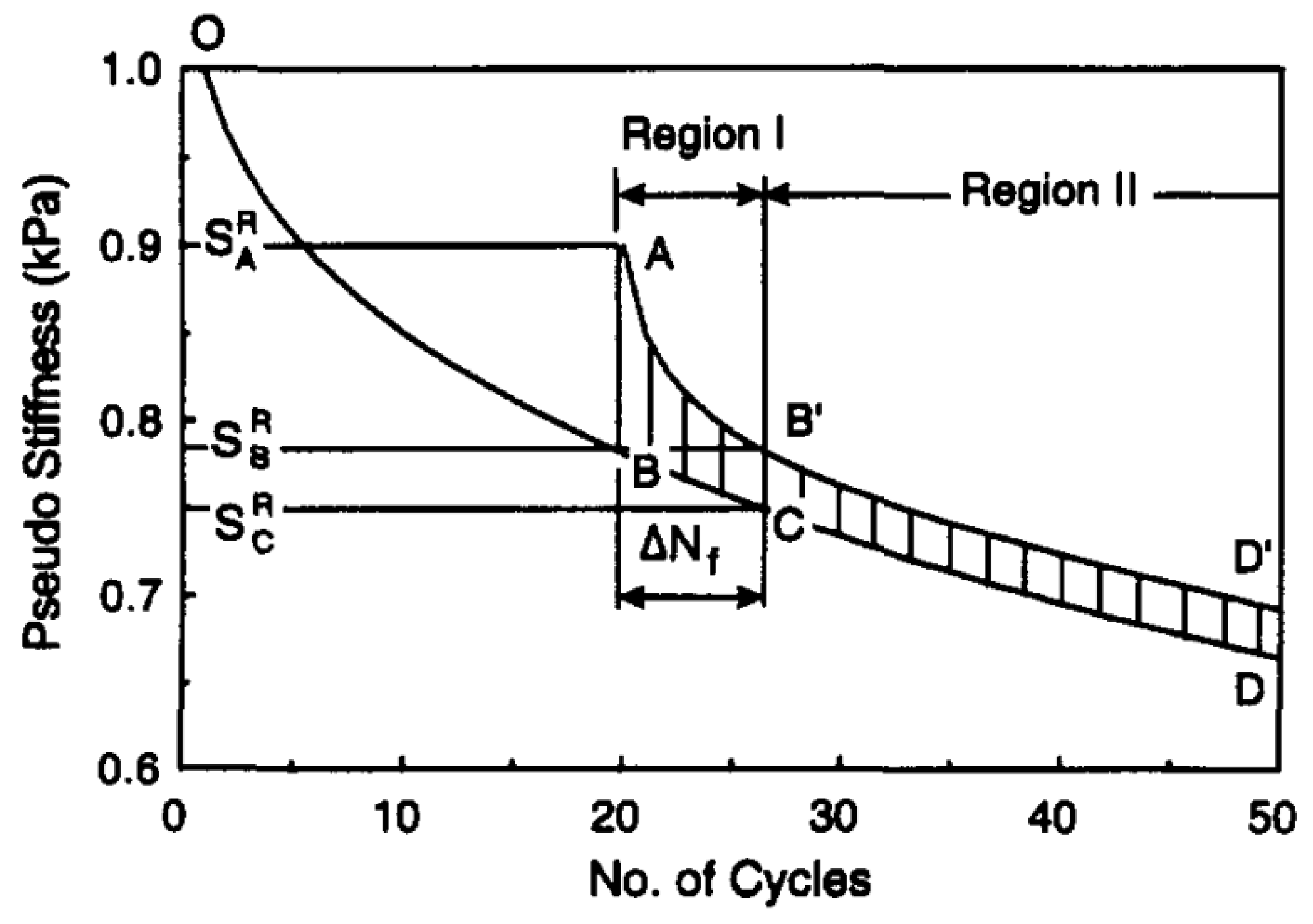 Applsci 08 02350 g005
