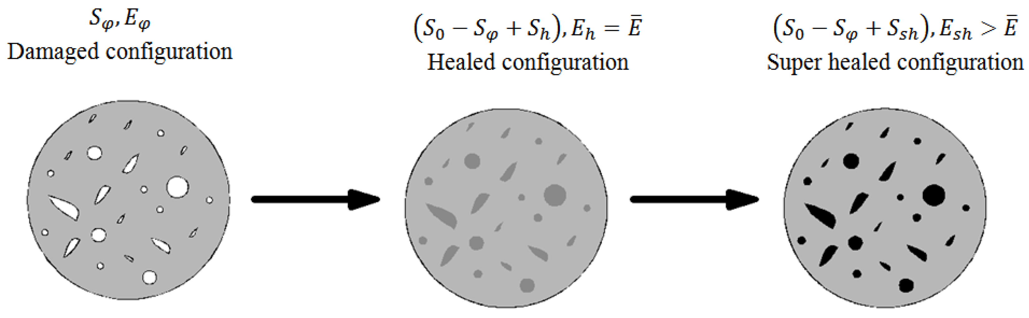 Applsci 08 02350 g014