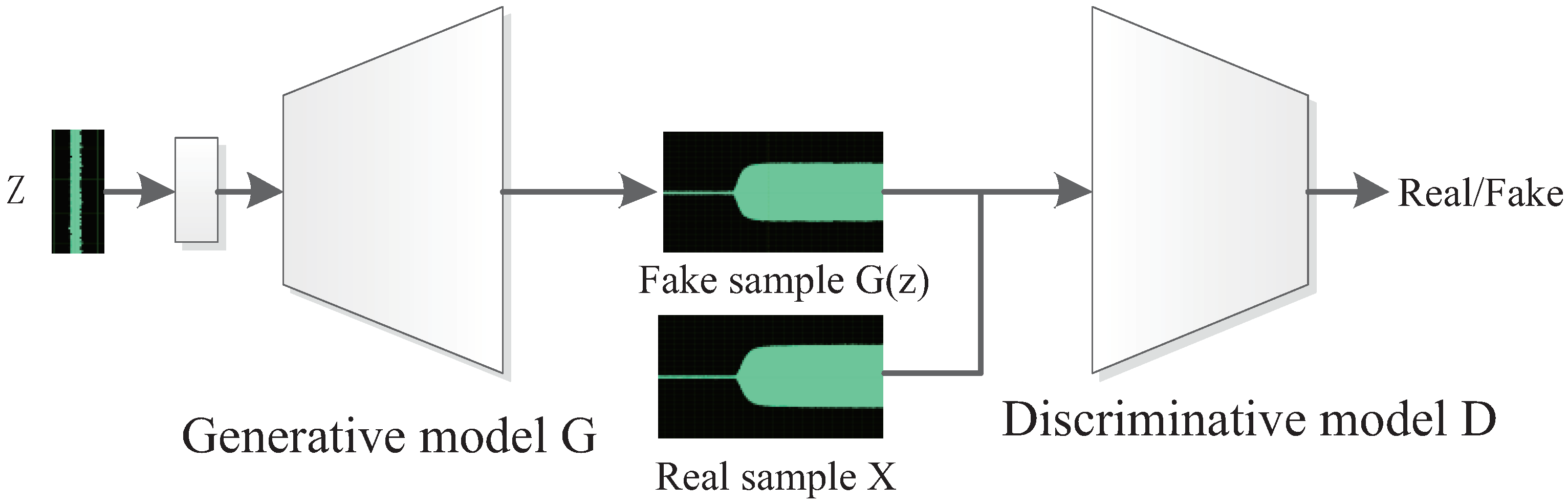 Applsci 08 02351 g001