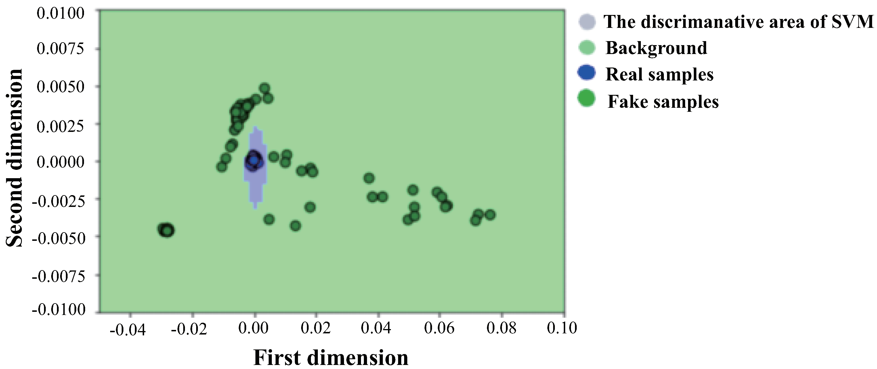Applsci 08 02351 g008