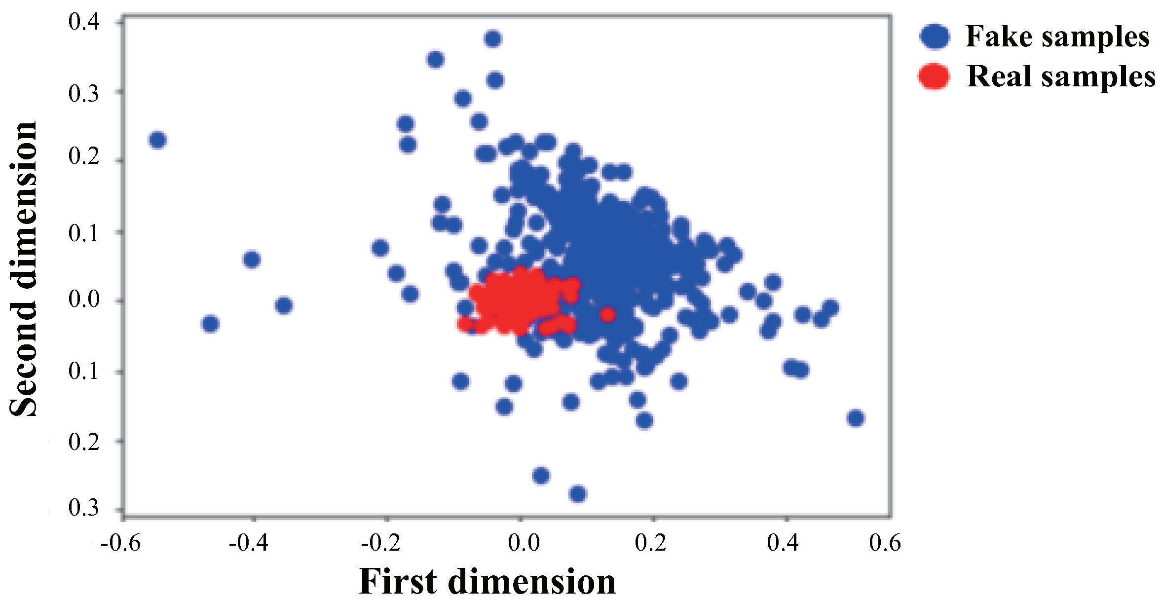 Applsci 08 02351 g009