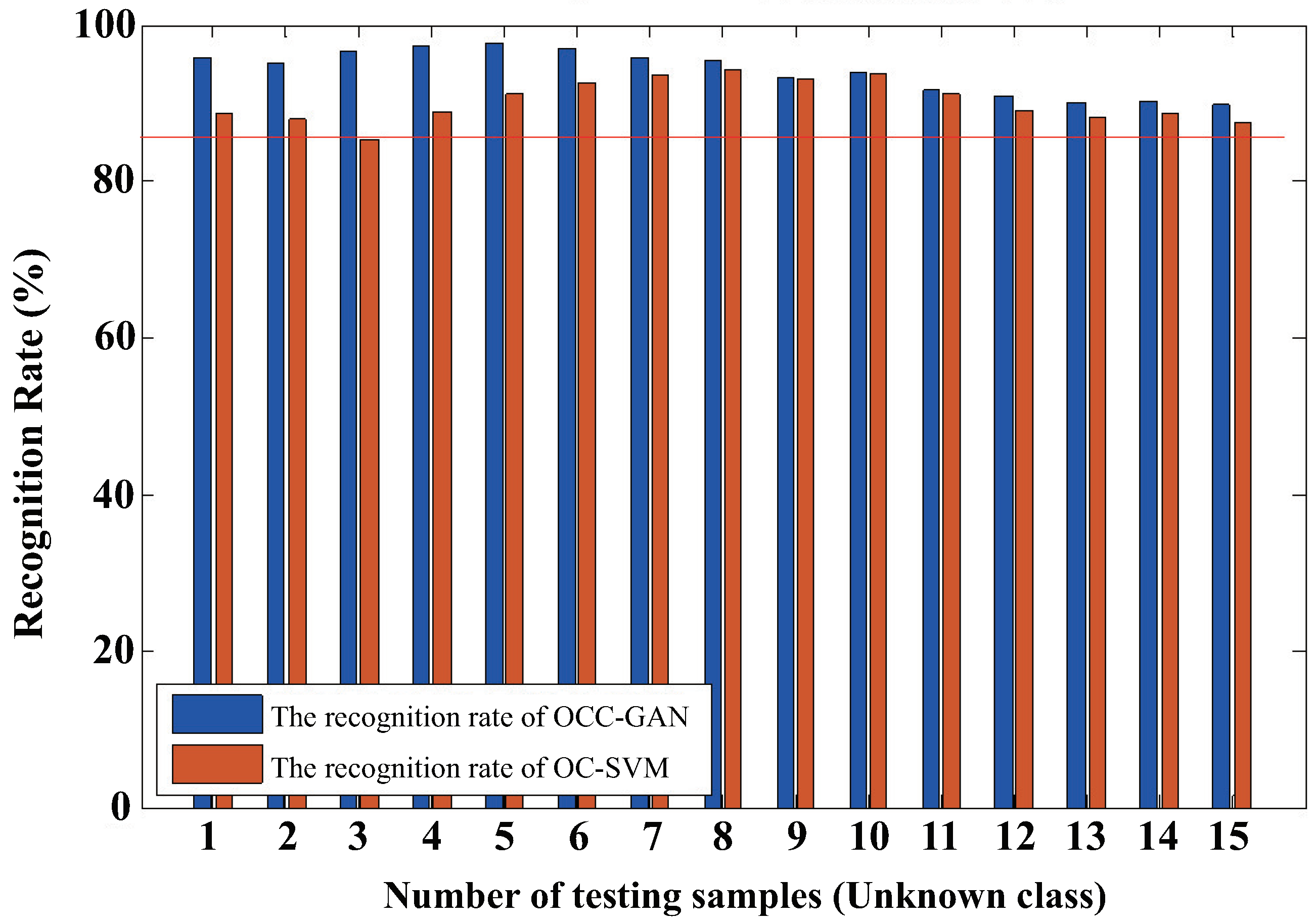 Applsci 08 02351 g016