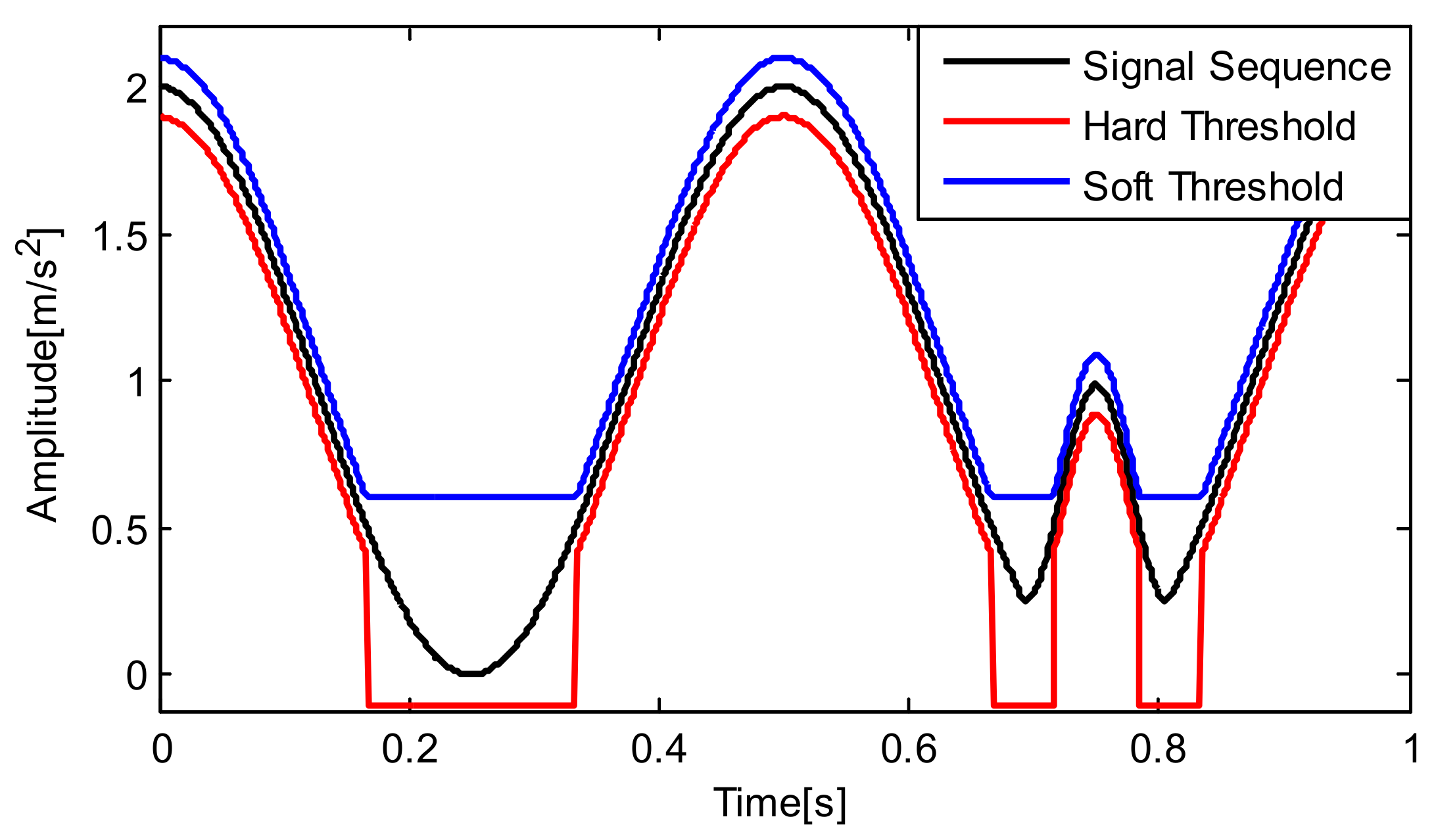 Applsci 08 02352 g005 Applsci 08 02352 g005