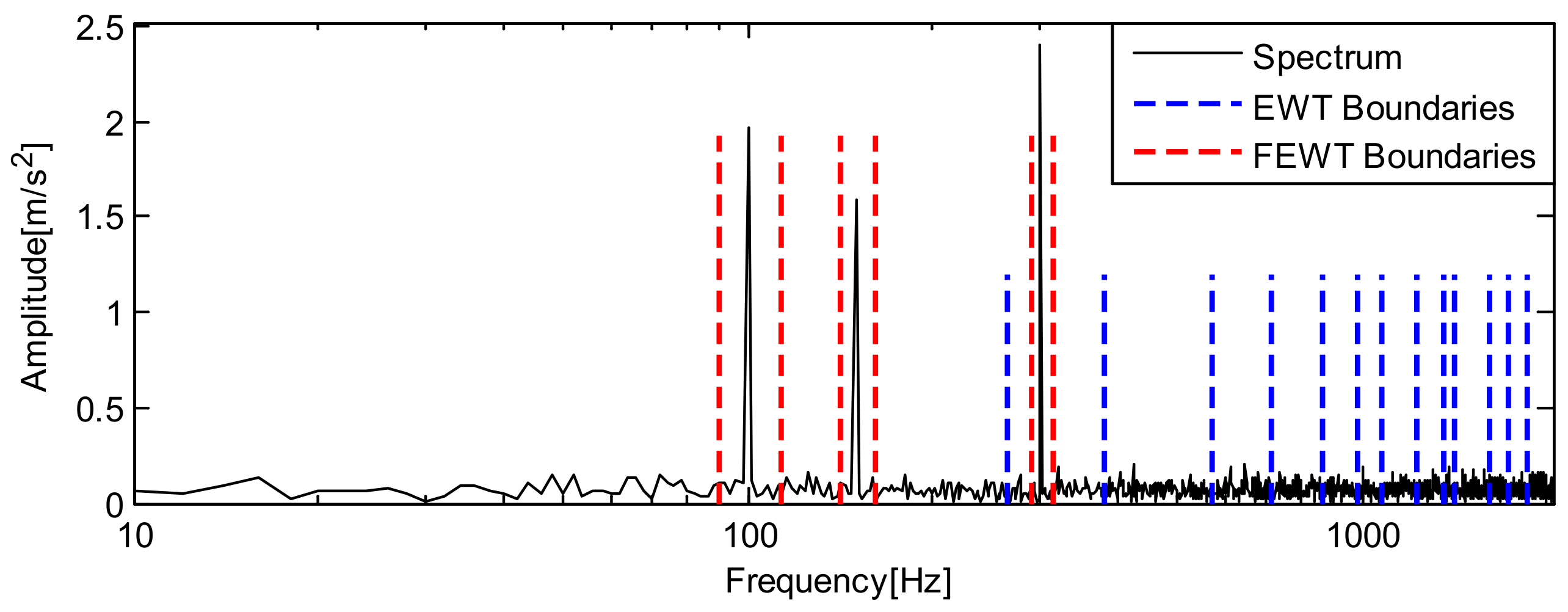 Applsci 08 02352 g007 Applsci 08 02352 g007