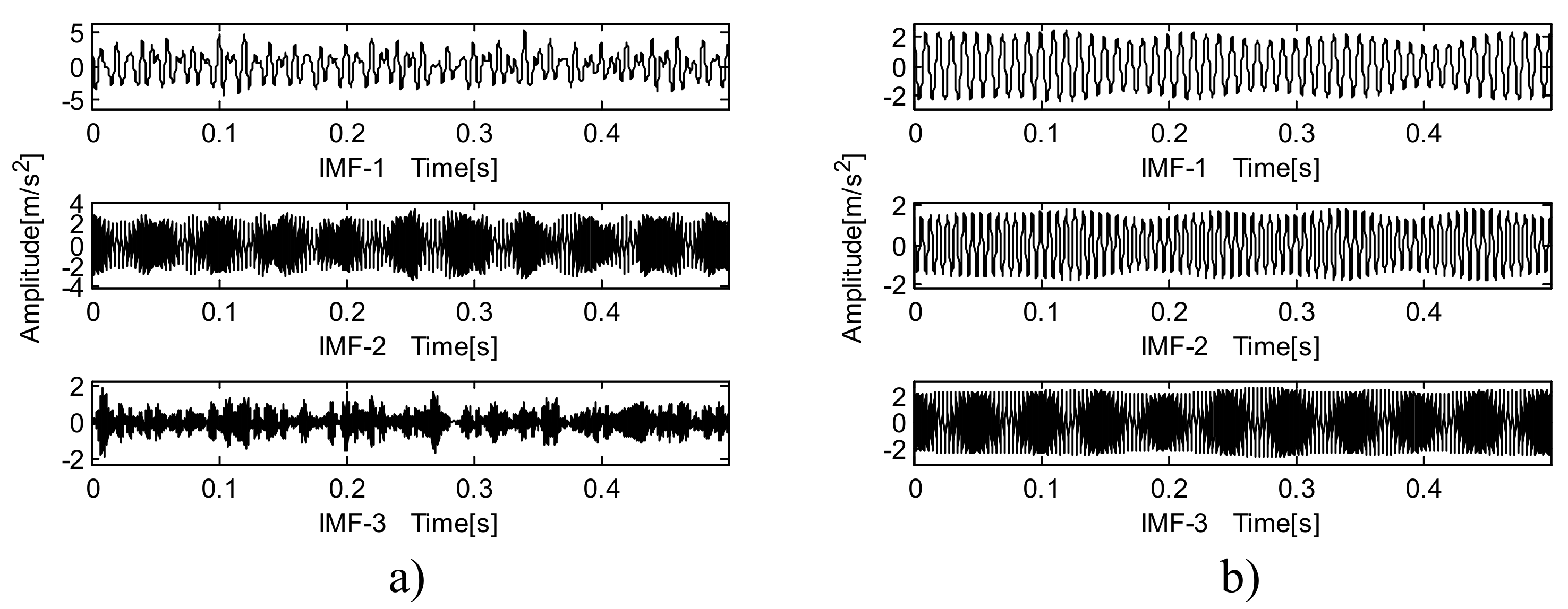 Applsci 08 02352 g008 Applsci 08 02352 g008