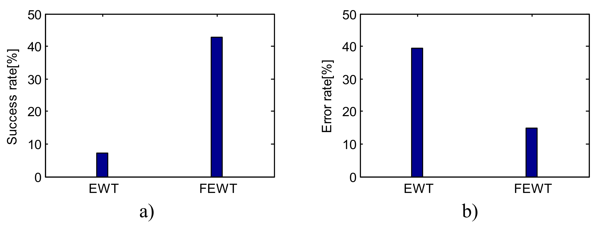 Applsci 08 02352 g009 Applsci 08 02352 g009