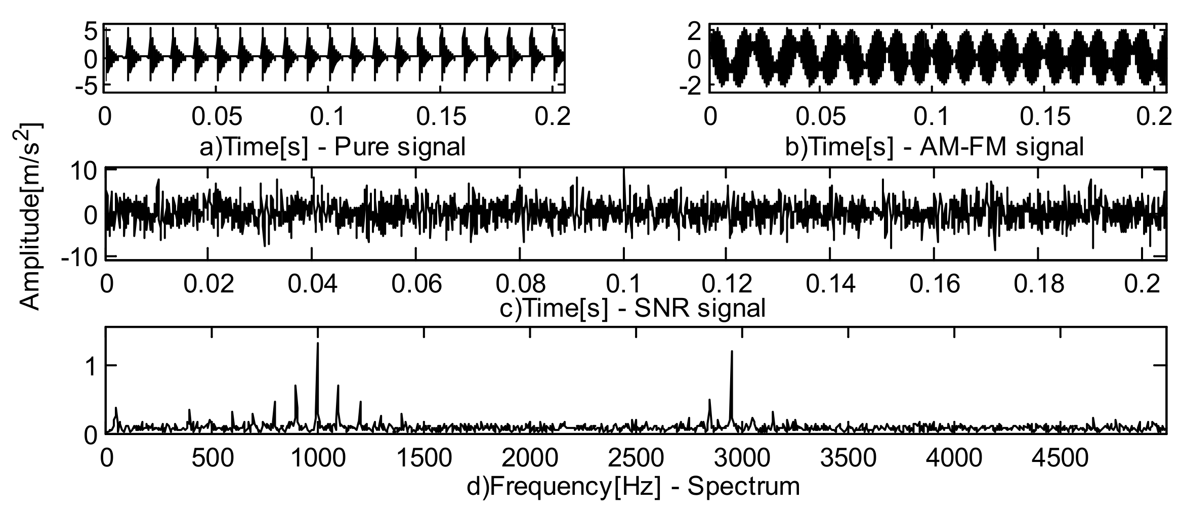 Applsci 08 02352 g010 Applsci 08 02352 g010