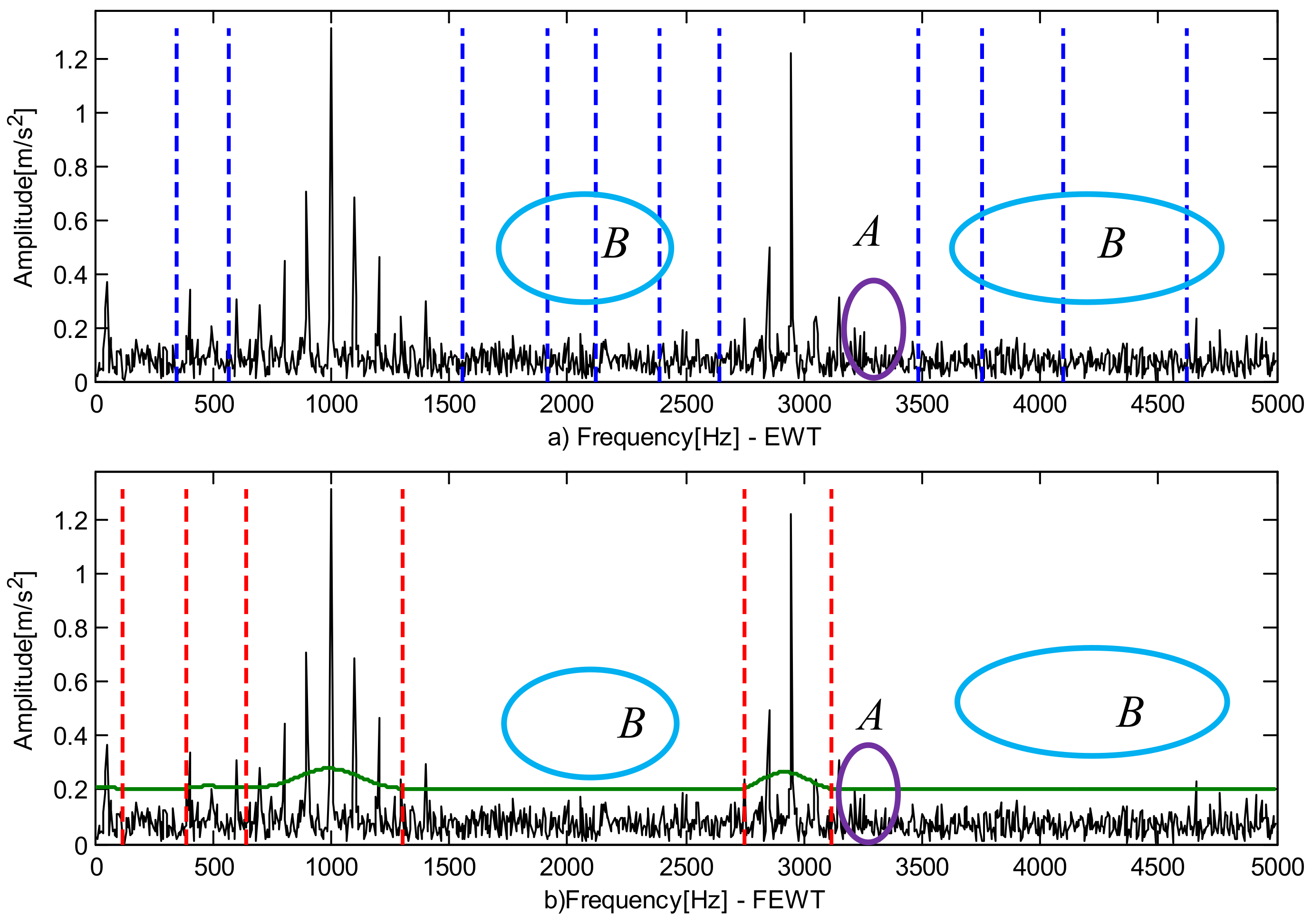 Applsci 08 02352 g011 Applsci 08 02352 g011
