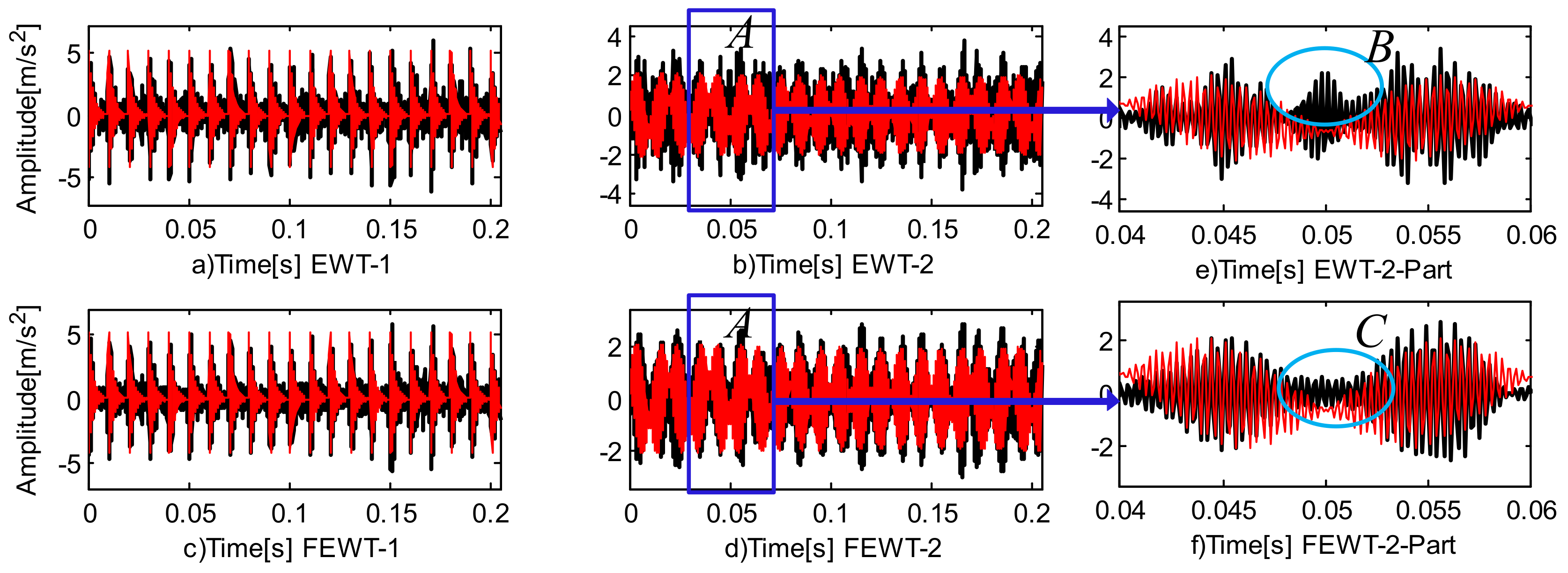 Applsci 08 02352 g012 Applsci 08 02352 g012