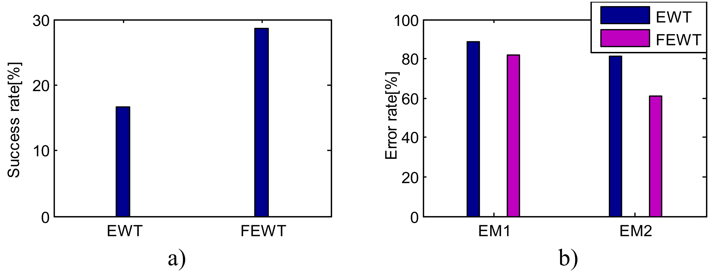 Applsci 08 02352 g013 Applsci 08 02352 g013