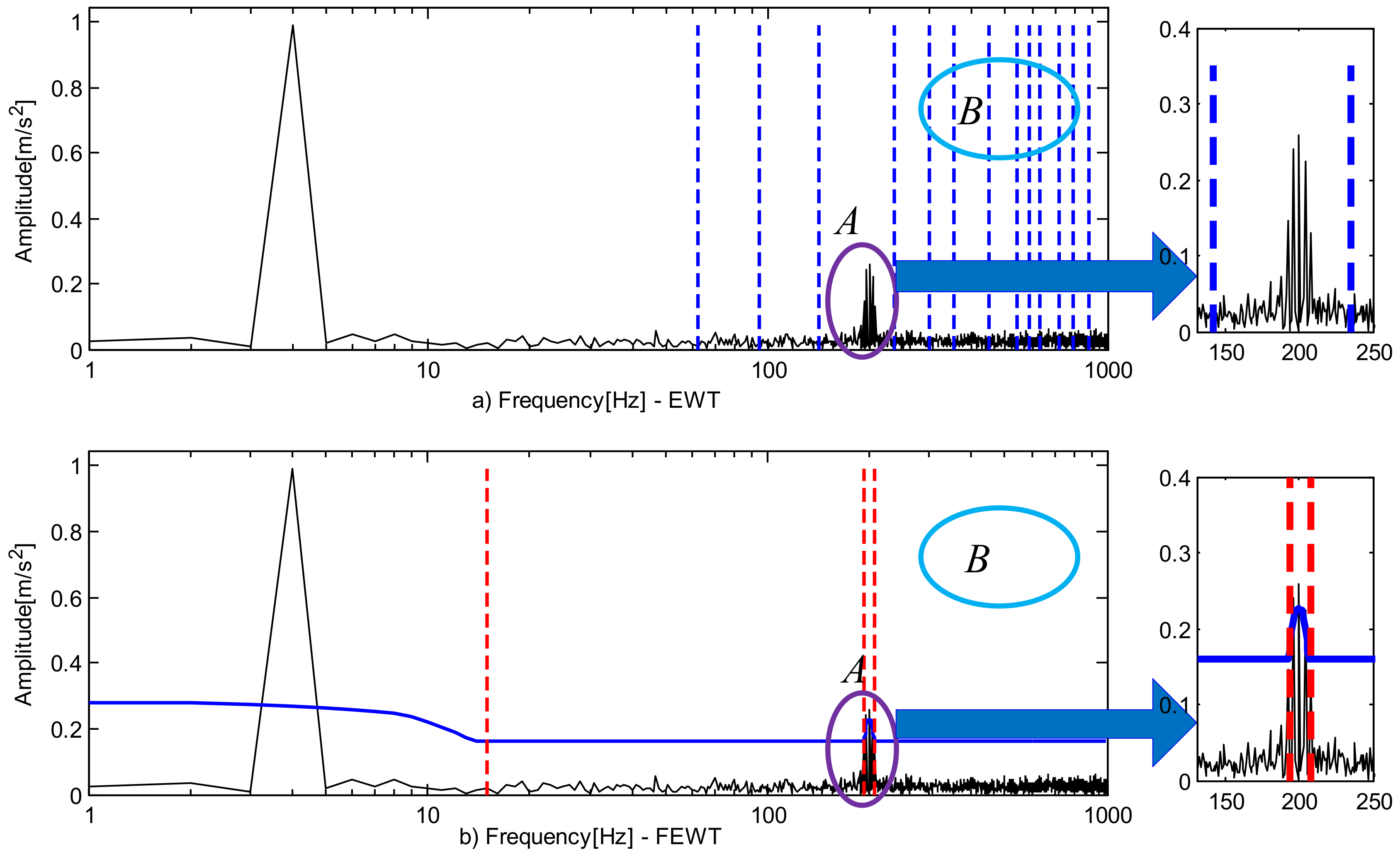 Applsci 08 02352 g015 Applsci 08 02352 g015