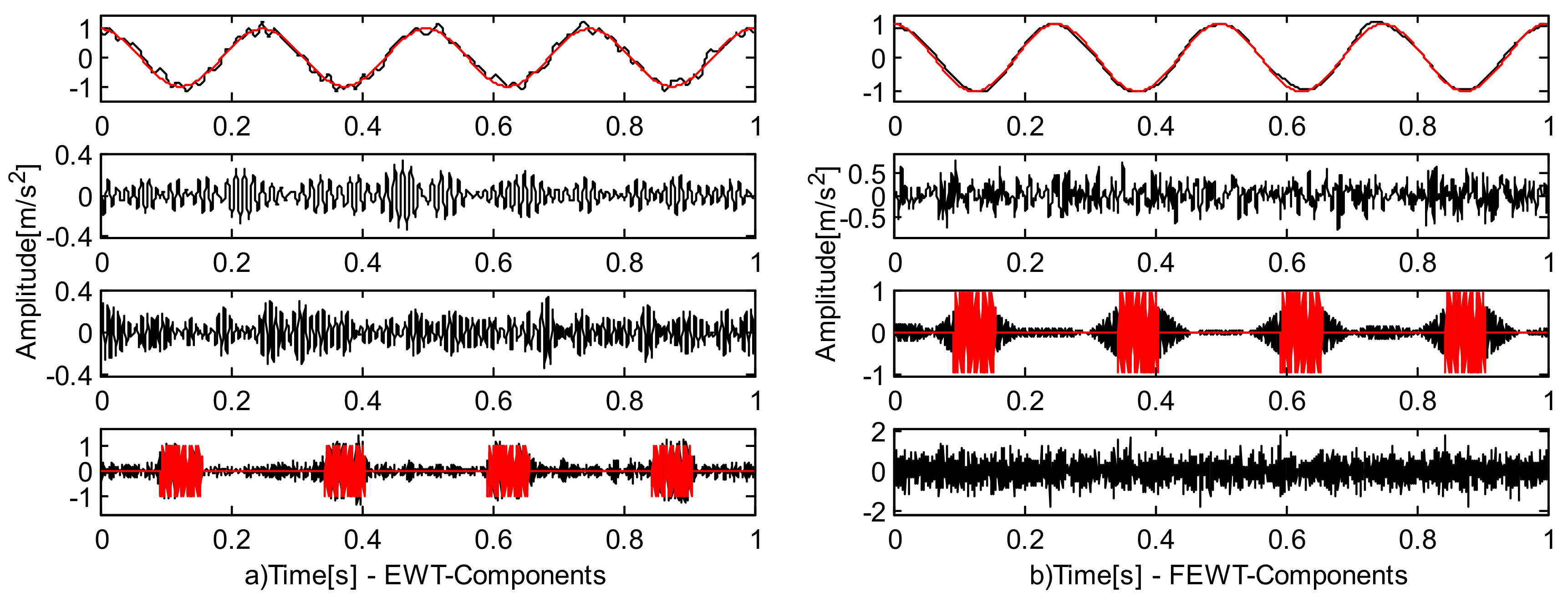 Applsci 08 02352 g016 Applsci 08 02352 g016