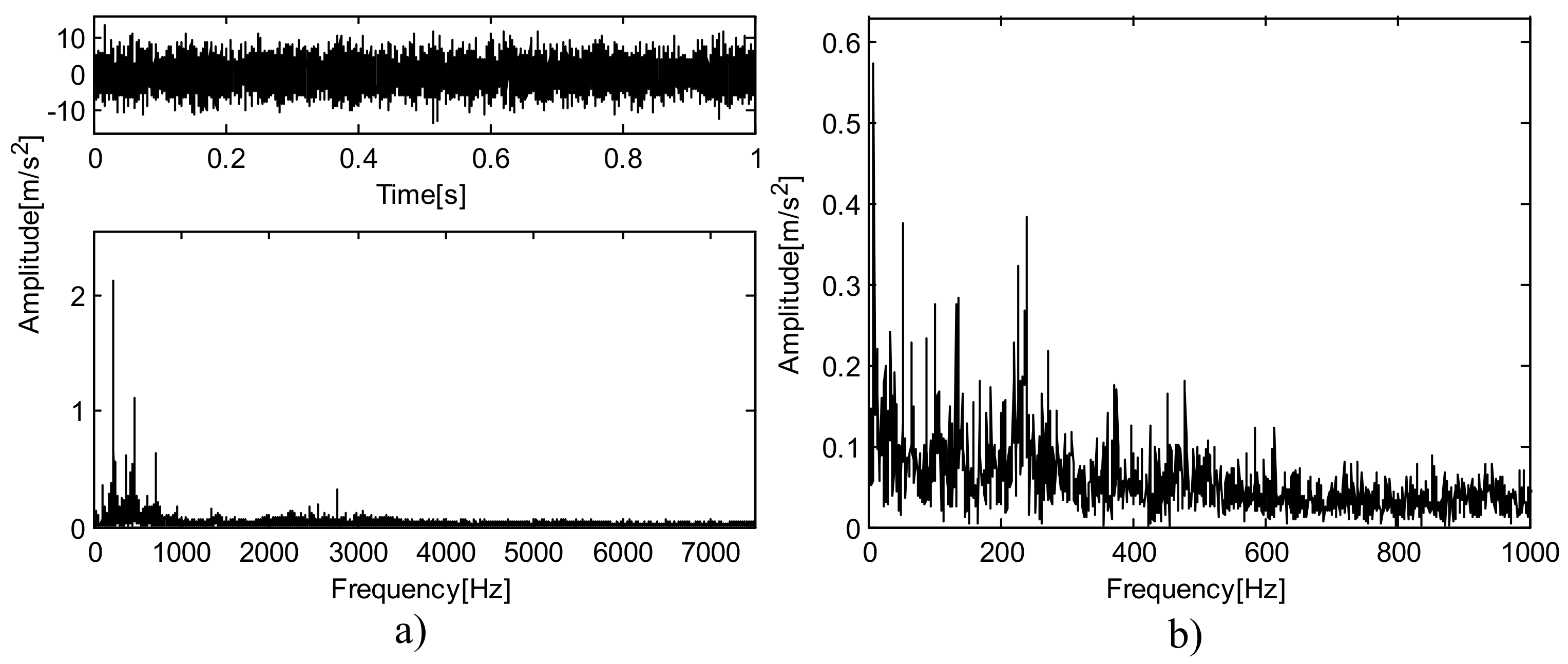 Applsci 08 02352 g019 Applsci 08 02352 g019