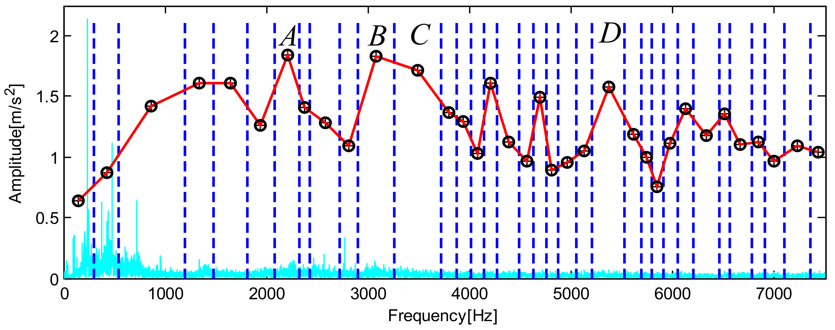 Applsci 08 02352 g020 Applsci 08 02352 g020