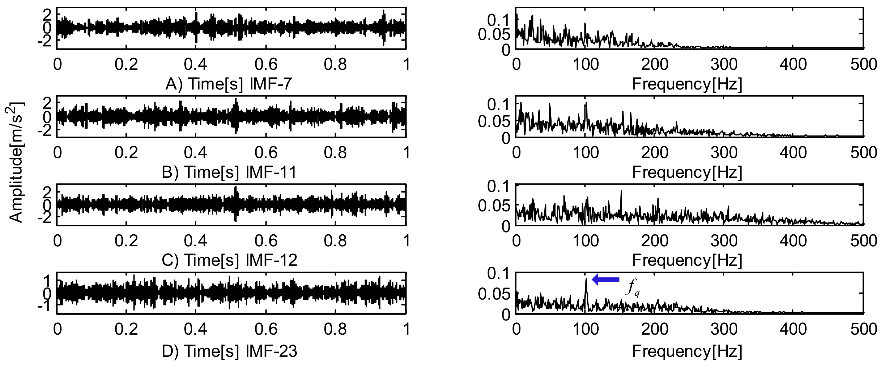 Applsci 08 02352 g021 Applsci 08 02352 g021
