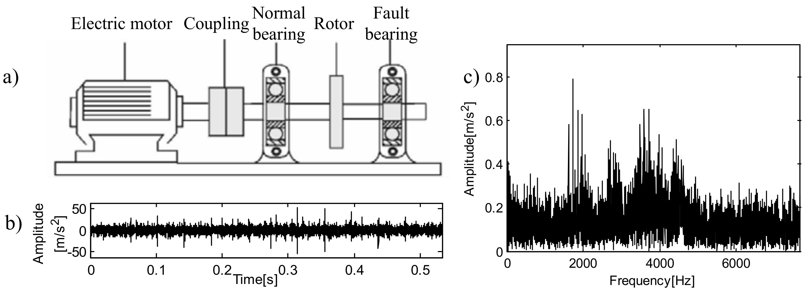Applsci 08 02352 g025 Applsci 08 02352 g025