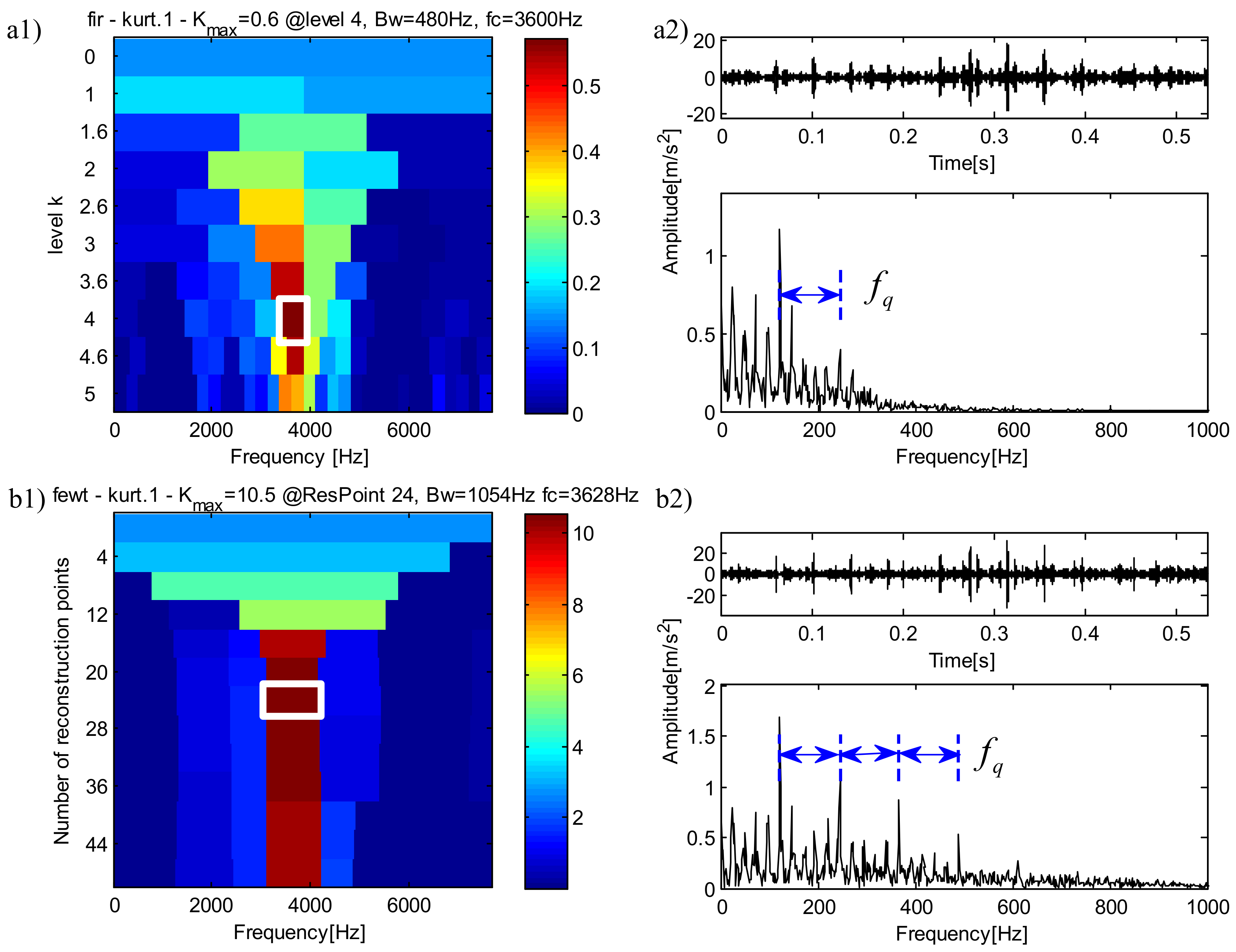 Applsci 08 02352 g026 Applsci 08 02352 g026