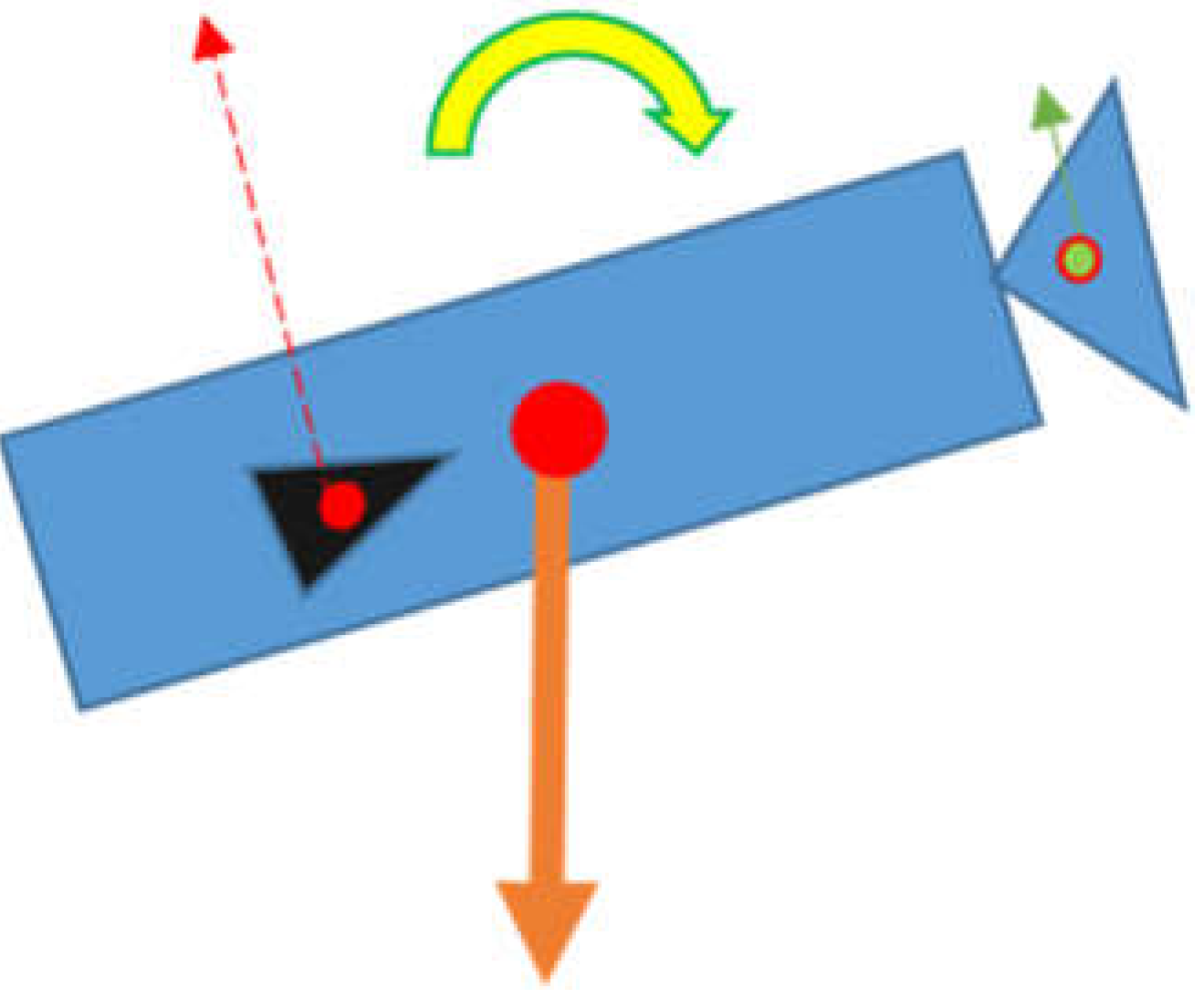 Applsci 08 02355 g003