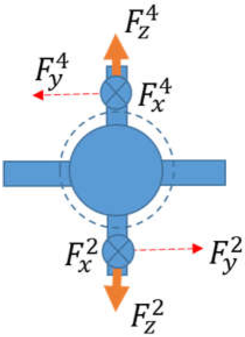 Applsci 08 02355 g004