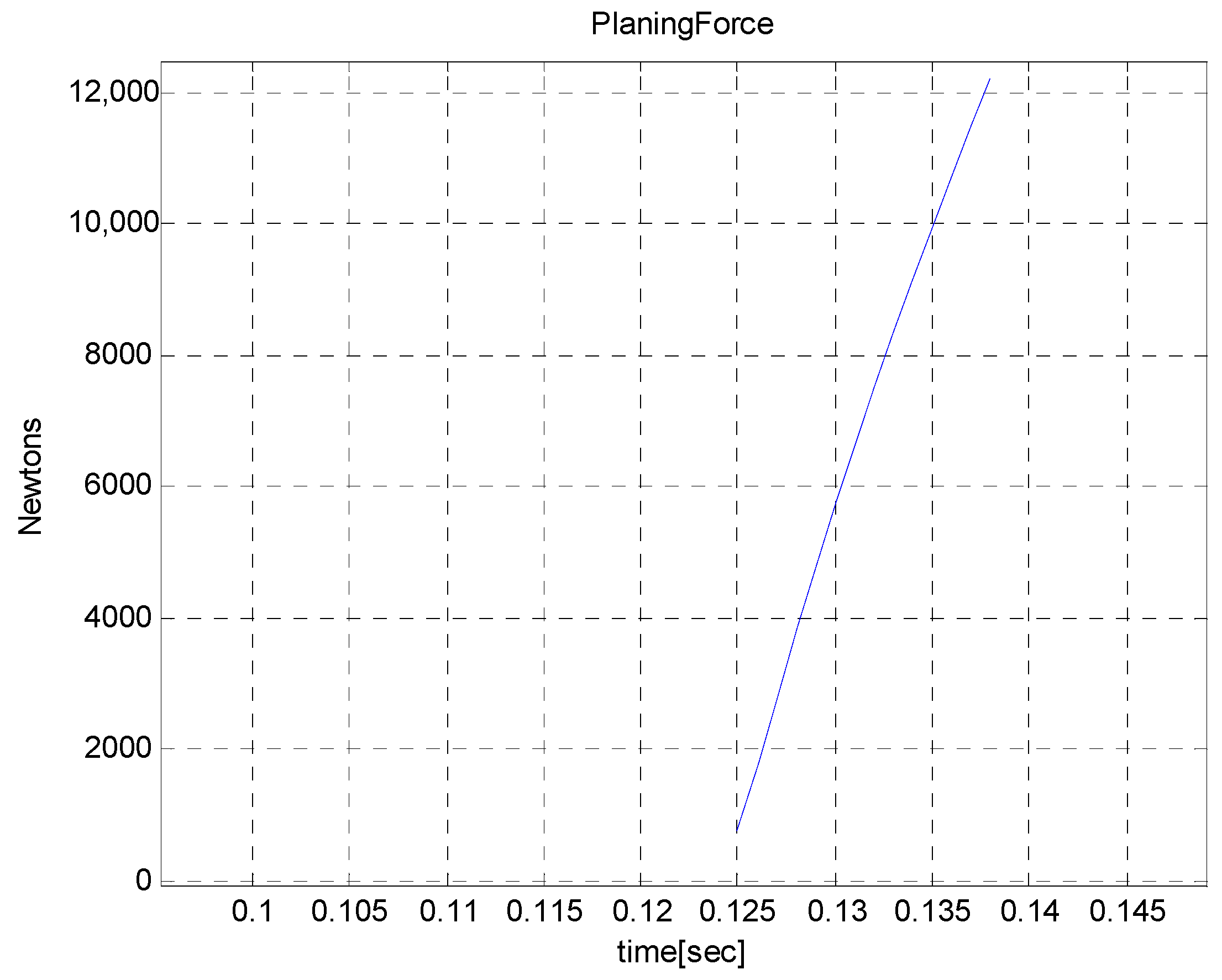 Applsci 08 02355 g005