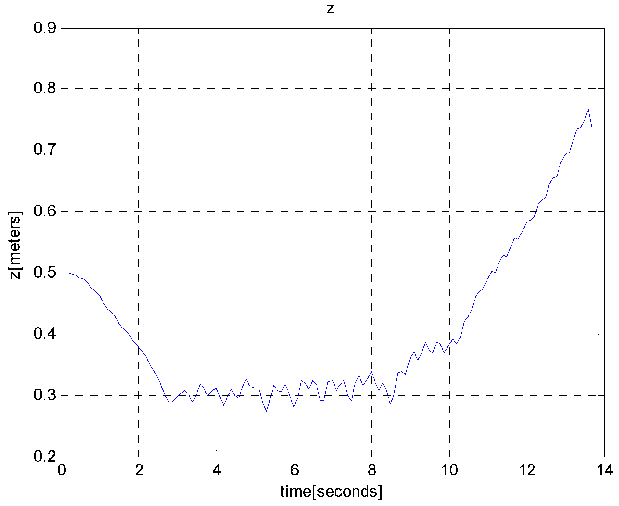 Applsci 08 02355 g006