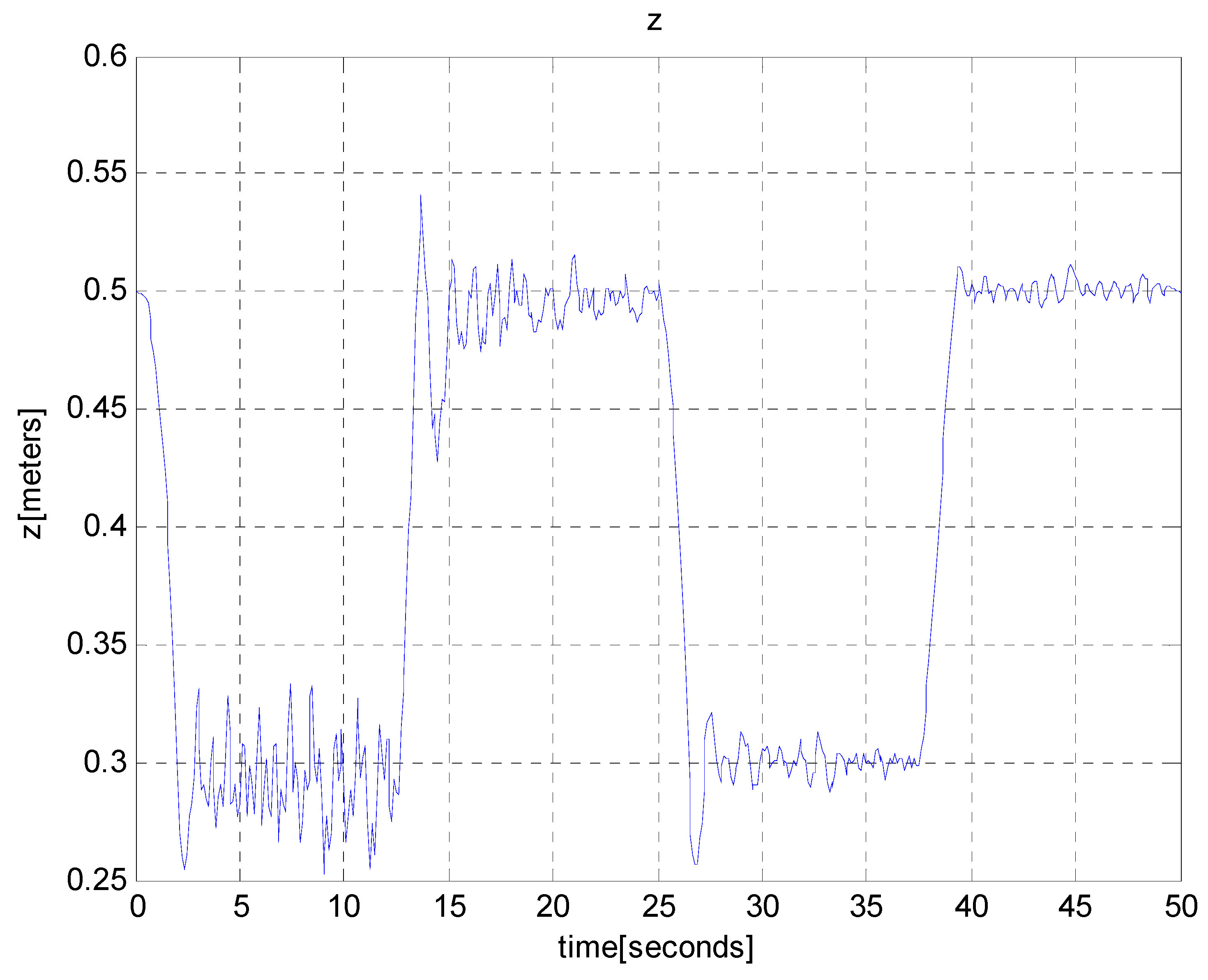 Applsci 08 02355 g007