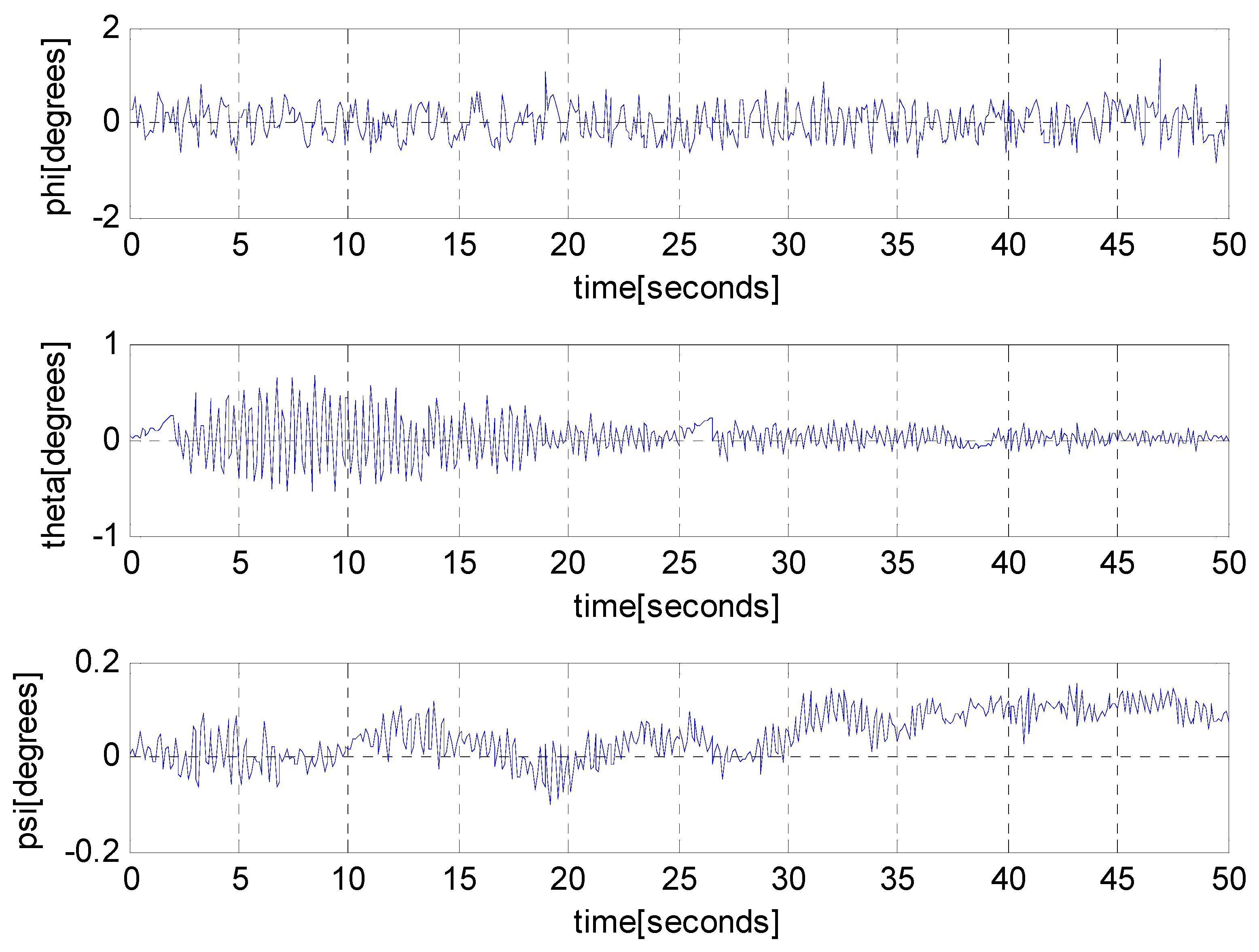 Applsci 08 02355 g008