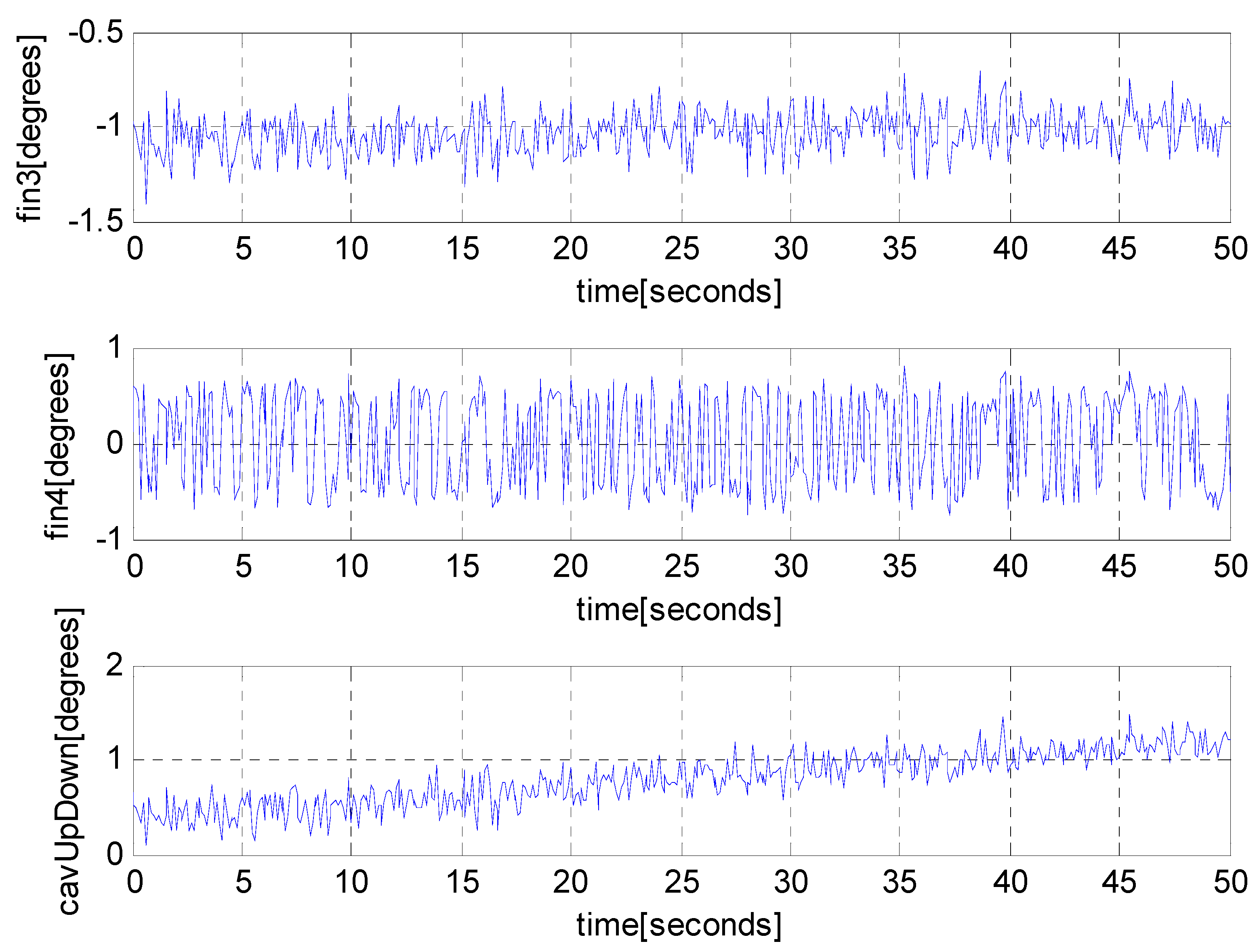 Applsci 08 02355 g009b