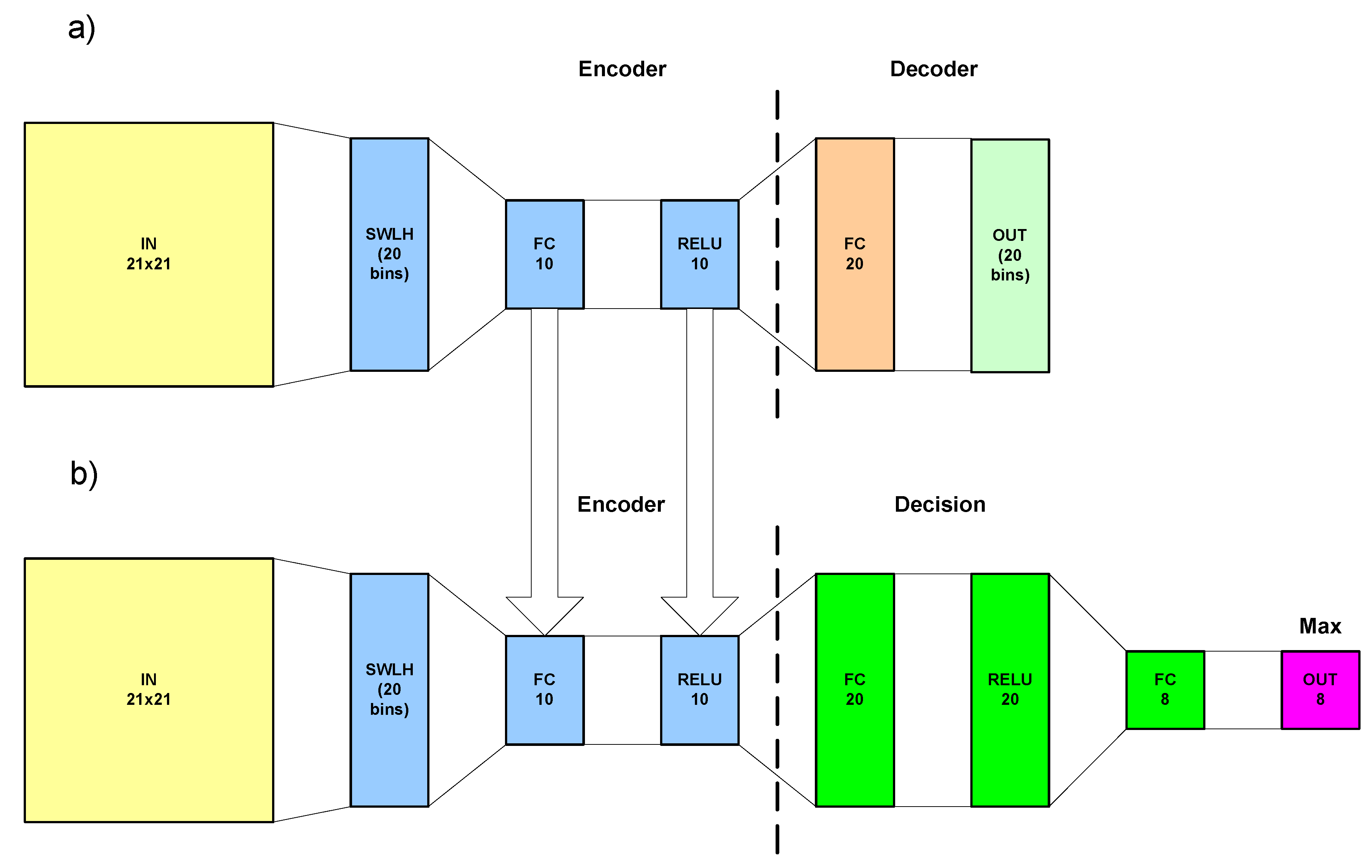 Applsci 08 02356 g004