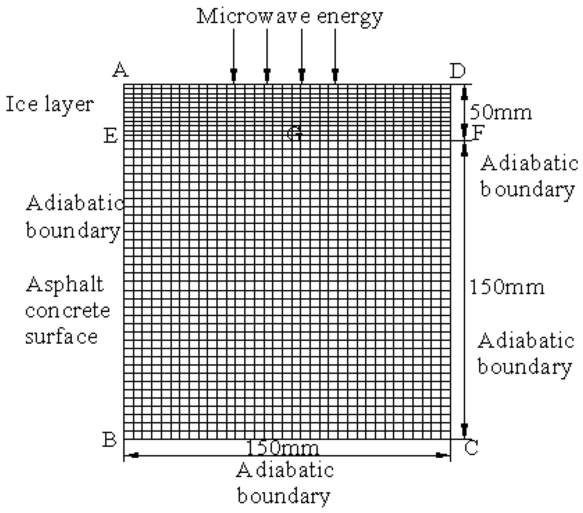 Applsci 08 02360 g002 Applsci 08 02360 g002