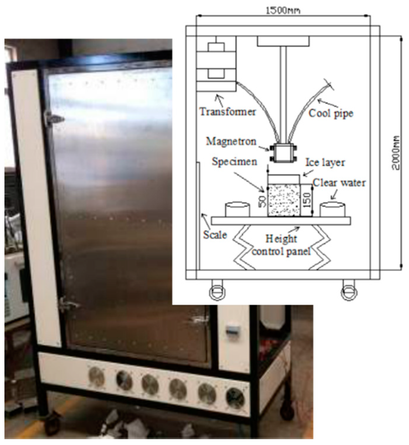 Applsci 08 02360 g004 Applsci 08 02360 g004