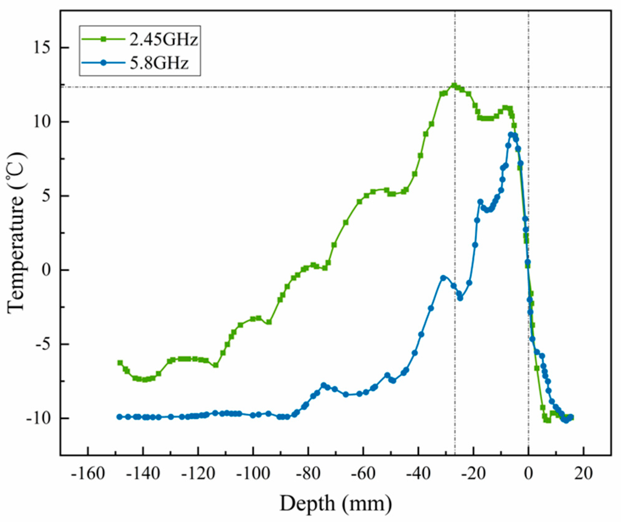 Applsci 08 02360 g007 Applsci 08 02360 g007