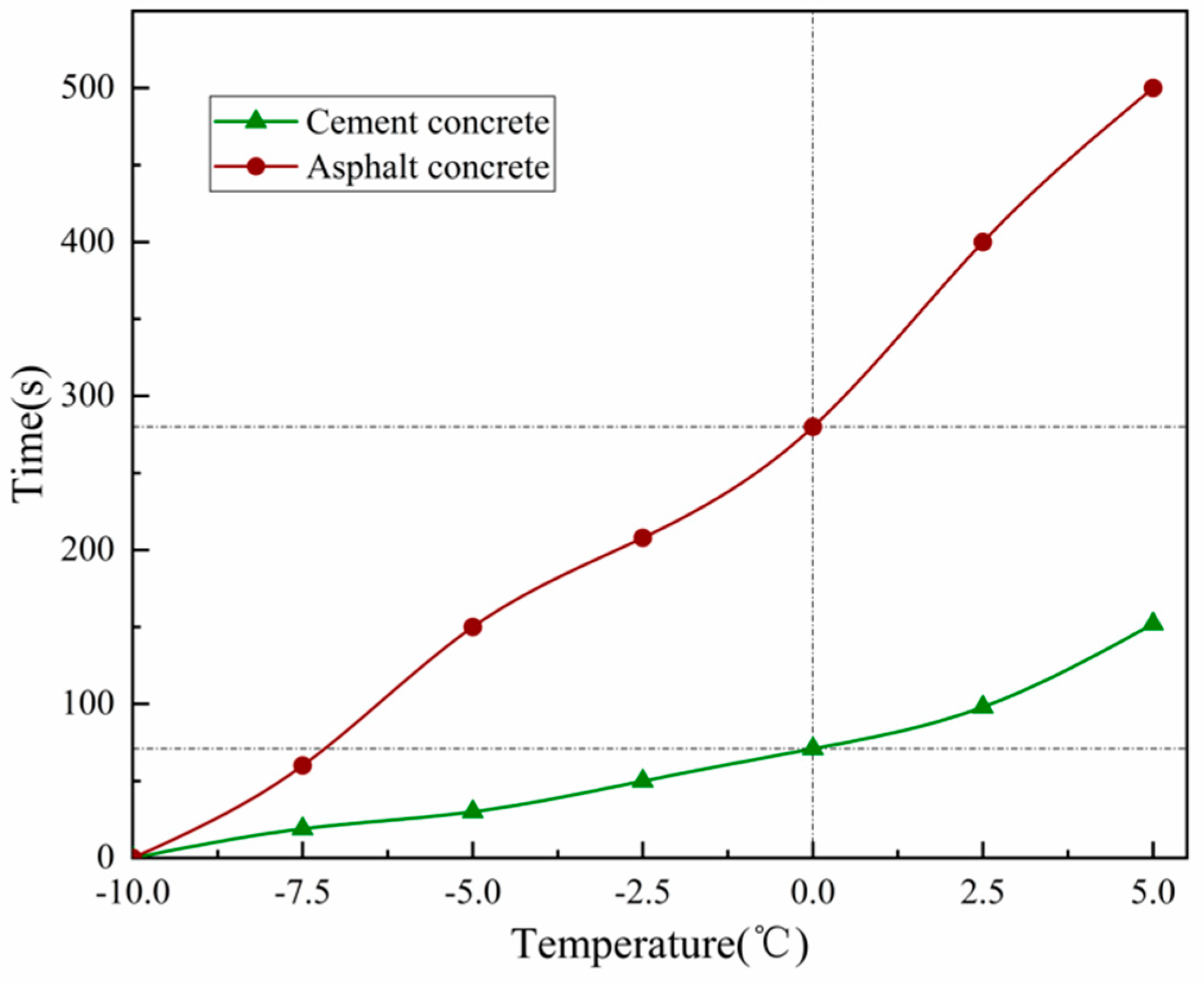 Applsci 08 02360 g011 Applsci 08 02360 g011