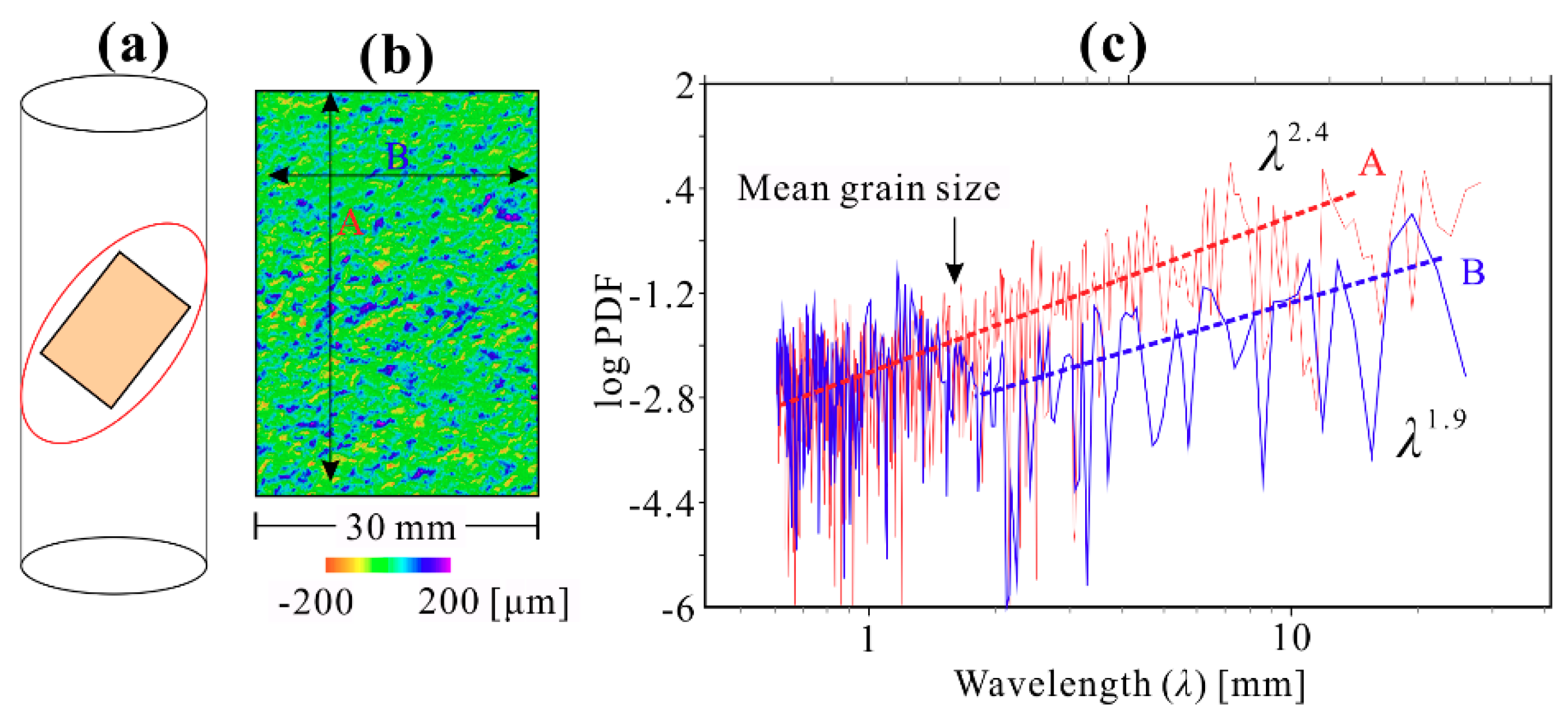 Applsci 08 02361 g001 Applsci 08 02361 g001