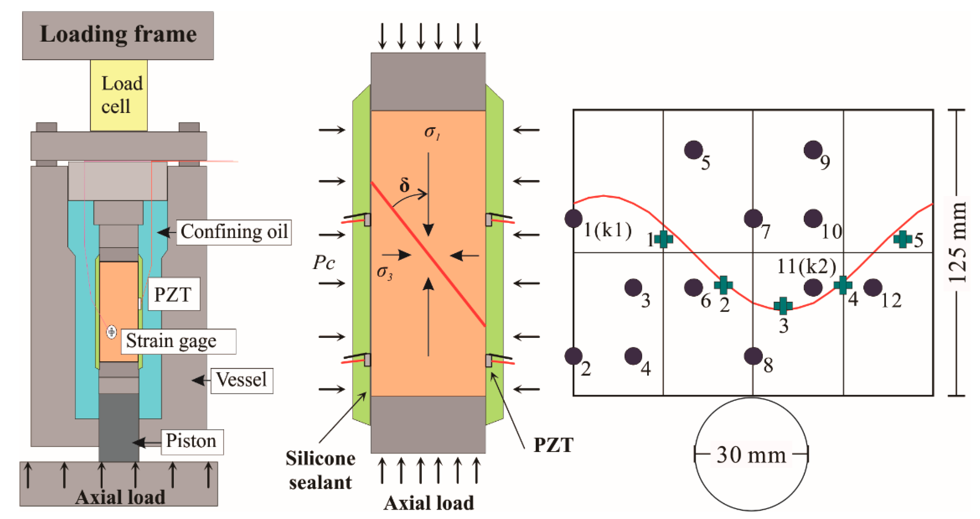 Applsci 08 02361 g002 Applsci 08 02361 g002