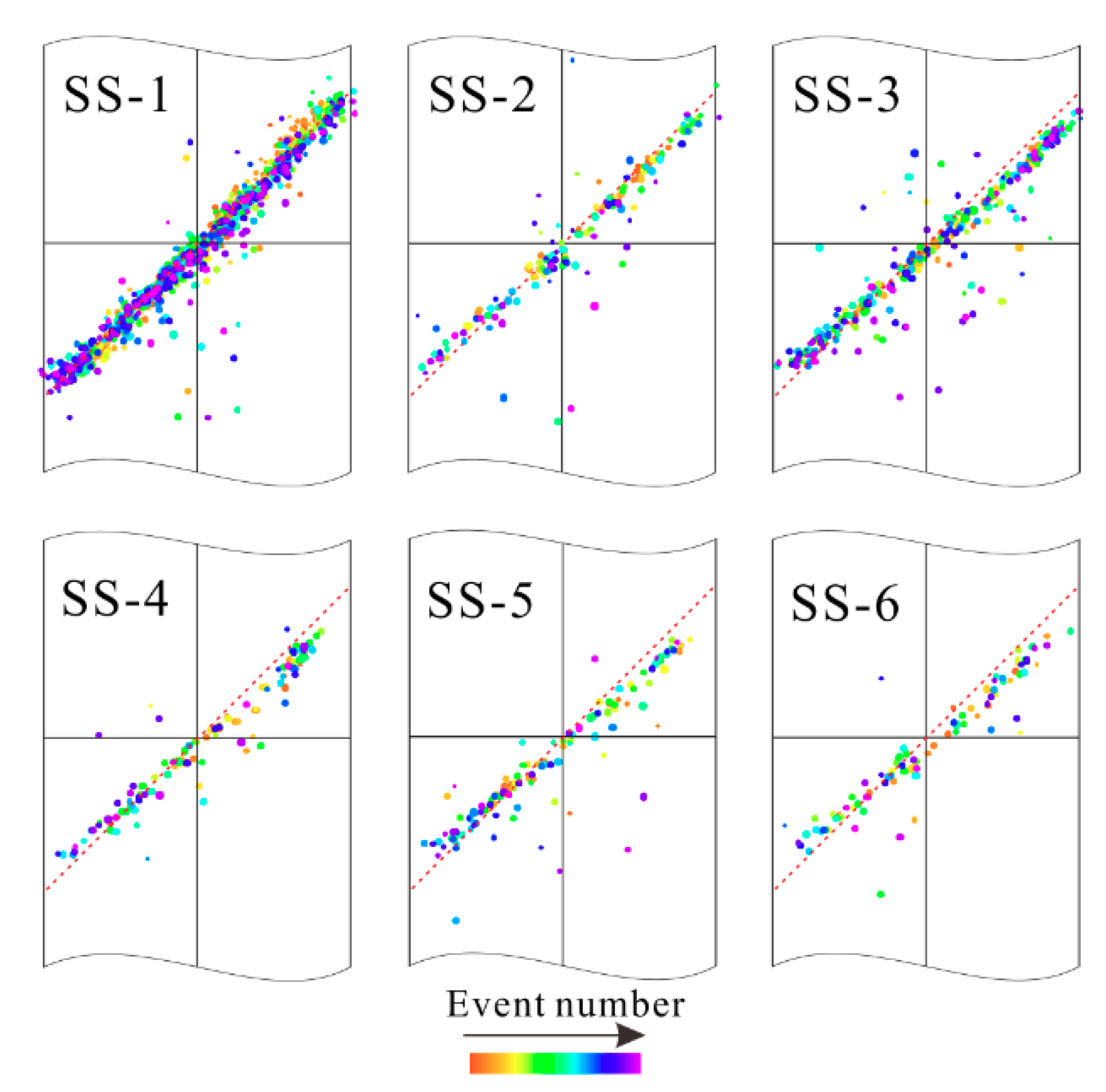 Applsci 08 02361 g006 Applsci 08 02361 g006