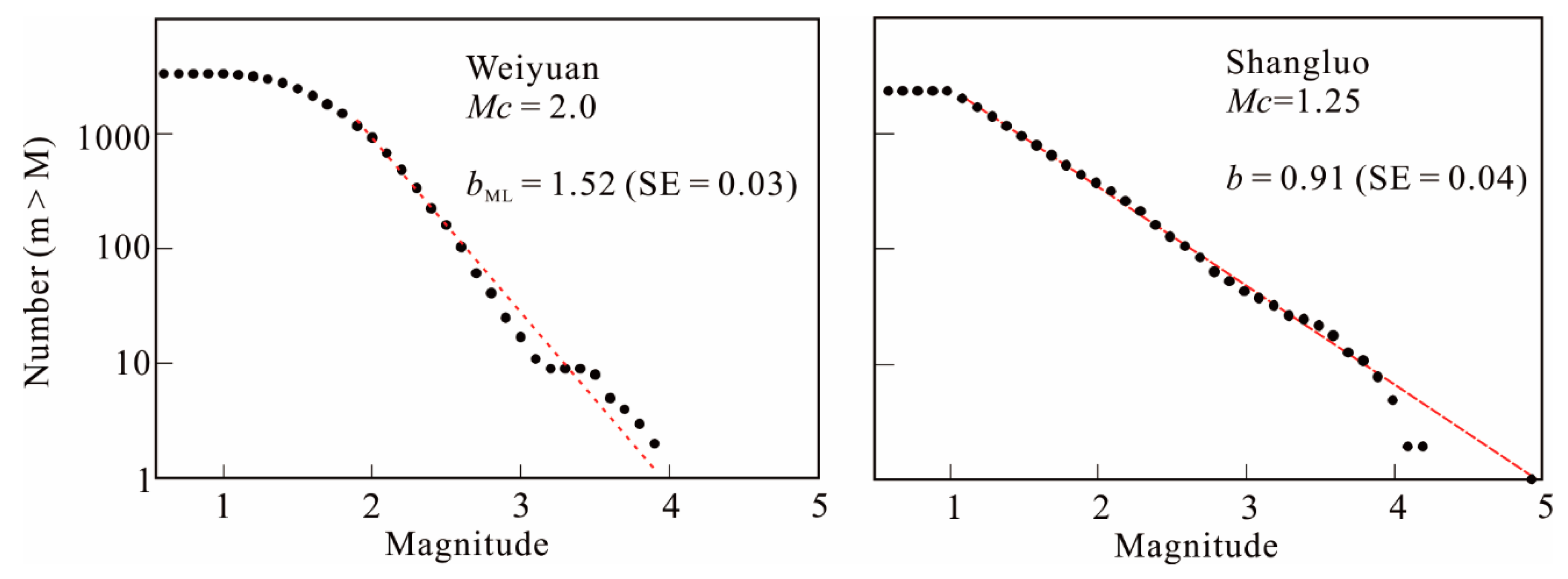 Applsci 08 02361 g007 Applsci 08 02361 g007