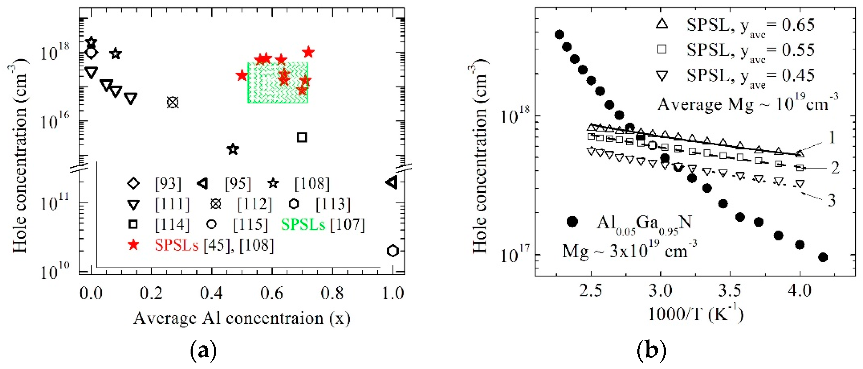 Applsci 08 02362 g006